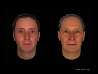 Source: Stanford VHIL
 