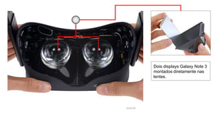Dois displays Galaxy Note 3
montados diretamente nas
lentes.
source
 