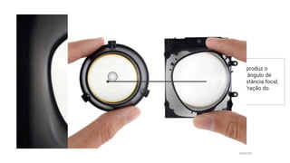Lente Fresnel - produz o
mesmo grande ângulo de
visão e curta distância focal,
mas com uma fração do
material
source
 