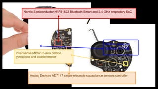 Molas para os
botões XY/AB
Analog Devices AD7147 single-electrode capacitance sensors controller
Nordic Semiconductor nRF51822 Bluetooth Smart and 2.4 GHz proprietary SoC
Invensense MP651 6-axis combo
gyroscope and accelerometer
 