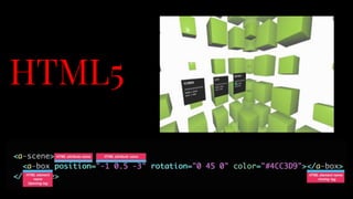 HTML5
 