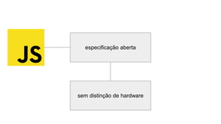 especificação aberta
sem distinção de hardware
 