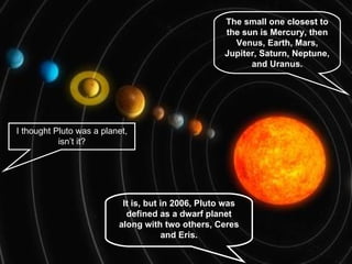 The small one closest to the sun is Mercury, then Venus, Earth, Mars, Jupiter, Saturn, Neptune, and Uranus. I thought Pluto was a planet, isn’t it? It is, but in 2006, Pluto was defined as a dwarf planet along with two others, Ceres and Eris. 
