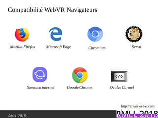 RMLL 2018 -
Compatibilité WebVR Navigateurs
http://createwebvr.com
/
Mozilla Firefox Microsoft Edge Chromium Servo
Samsung internet Google Chrome Oculus Carmel
 
