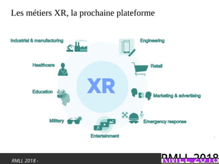 RMLL 2018 -
Les métiers XR, la prochaine plateforme
 