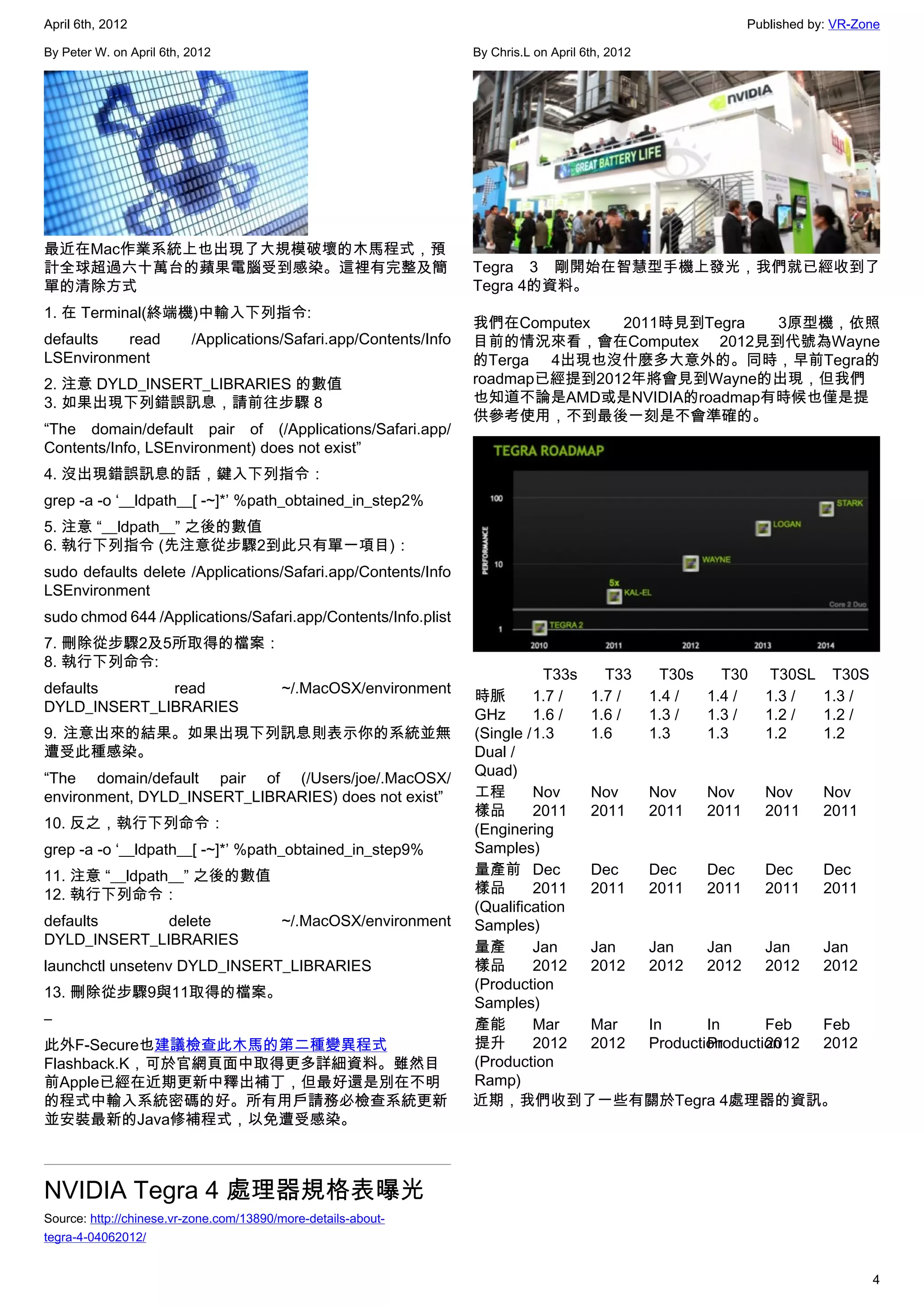 April 6th, 2012                                                                                     Published by: VR-Zone

By Peter W. on April 6th, 2012                                     By Chris.L on April 6th, 2012




最近在Mac作業系統上也出現了大規模破壞的木馬程式，預
計全球超過六十萬台的蘋果電腦受到感染。這裡有完整及簡                                         Tegra 3 剛開始在智慧型手機上發光，我們就已經收到了
單的清除方式                                                             Tegra 4的資料。
1. 在 Terminal(終端機)中輸入下列指令:
                                                                   我們在Computex   2011時見到Tegra 3原型機，依照
defaults  read            /Applications/Safari.app/Contents/Info   目前的情況來看，會在Computex 2012見到代號為Wayne
LSEnvironment                                                      的Terga 4出現也沒什麼多大意外的。同時，早前Tegra的
2. 注意 DYLD_INSERT_LIBRARIES 的數值                                    roadmap已經提到2012年將會見到Wayne的出現，但我們
3. 如果出現下列錯誤訊息，請前往步驟 8                                              也知道不論是AMD或是NVIDIA的roadmap有時候也僅是提
                                                                   供參考使用，不到最後一刻是不會準確的。
“The domain/default pair of (/Applications/Safari.app/
Contents/Info, LSEnvironment) does not exist”
4. 沒出現錯誤訊息的話，鍵入下列指令：
grep -a -o ‘__ldpath__[ -~]*’ %path_obtained_in_step2%
5. 注意 “__ldpath__” 之後的數值
6. 執行下列指令 (先注意從步驟2到此只有單一項目)：
sudo defaults delete /Applications/Safari.app/Contents/Info
LSEnvironment
sudo chmod 644 /Applications/Safari.app/Contents/Info.plist
7. 刪除從步驟2及5所取得的檔案：
8. 執行下列命令:
                                                                              T33s   T33   T30s     T30 T30SL T30S
defaults      read                       ~/.MacOSX/environment
                                                                   時脈        1.7 / 1.7 / 1.4 /   1.4 /   1.3 / 1.3 /
DYLD_INSERT_LIBRARIES
                                                                   GHz       1.6 / 1.6 / 1.3 /   1.3 /   1.2 / 1.2 /
9. 注意出來的結果。如果出現下列訊息則表示你的系統並無                                       (Single / 1.3   1.6   1.3     1.3     1.2   1.2
遭受此種感染。                                                            Dual /
“The domain/default pair of (/Users/joe/.MacOSX/                   Quad)
environment, DYLD_INSERT_LIBRARIES) does not exist”                工程        Nov   Nov   Nov     Nov     Nov   Nov
                                                                   樣品        2011  2011  2011    2011    2011  2011
10. 反之，執行下列命令：                                                     (Enginering
grep -a -o ‘__ldpath__[ -~]*’ %path_obtained_in_step9%             Samples)
11. 注意 “__ldpath__” 之後的數值                                          量產前 Dec         Dec   Dec     Dec     Dec   Dec
12. 執行下列命令：                                                        樣品        2011  2011  2011    2011    2011  2011
                                                                   (Qualification
defaults      delete                     ~/.MacOSX/environment     Samples)
DYLD_INSERT_LIBRARIES                                              量產        Jan   Jan   Jan     Jan     Jan   Jan
launchctl unsetenv DYLD_INSERT_LIBRARIES                           樣品        2012  2012  2012    2012    2012  2012
                                                                   (Production
13. 刪除從步驟9與11取得的檔案。
                                                                   Samples)
–                                                                  產能        Mar   Mar   In      In      Feb   Feb
此外F-Secure也建議檢查此木馬的第二種變異程式                                         提升        2012  2012  Production
                                                                                                 Production
                                                                                                         2012  2012
Flashback.K，可於官網頁面中取得更多詳細資料。雖然目                                    (Production
前Apple已經在近期更新中釋出補丁，但最好還是別在不明                                       Ramp)
的程式中輸入系統密碼的好。所有用戶請務必檢查系統更新                                         近期，我們收到了一些有關於Tegra 4處理器的資訊。
並安裝最新的Java修補程式，以免遭受感染。



NVIDIA Tegra 4 處理器規格表曝光
Source: http://chinese.vr-zone.com/13890/more-details-about-
tegra-4-04062012/


                                                                                                                       4
 