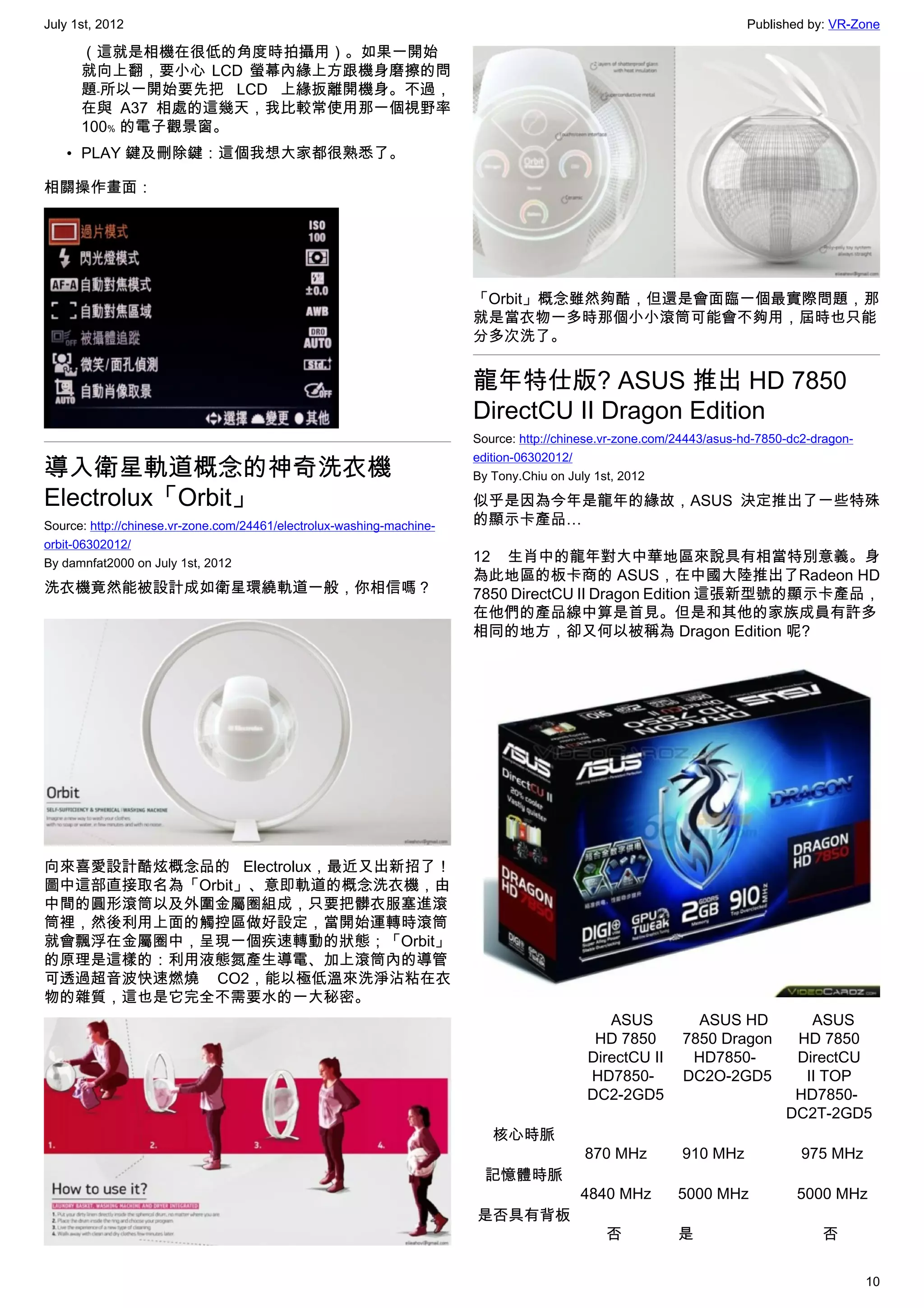 July 1st, 2012                                                                                                          Published by: VR-Zone

      （這就是相機在很低的角度時拍攝用）。如果一開始
      就向上翻，要小心 LCD 螢幕內緣上方跟機身磨擦的問
      題﹣所以一開始要先把 LCD 上緣扳離開機身。不過，
      在與 A37 相處的這幾天，我比較常使用那一個視野率
      100﹪ 的電子觀景窗。
   • PLAY 鍵及刪除鍵：這個我想大家都很熟悉了。

相關操作畫面：




                                                                       「Orbit」概念雖然夠酷，但還是會面臨一個最實際問題，那
                                                                       就是當衣物一多時那個小小滾筒可能會不夠用，屆時也只能
                                                                       分多次洗了。


                                                                       龍年特仕版? ASUS 推出 HD 7850
                                                                       DirectCU II Dragon Edition
                                                                       Source: http://chinese.vr-zone.com/24443/asus-hd-7850-dc2-dragon-
                                                                       edition-06302012/
導入衛星軌道概念的神奇洗衣機                                                         By Tony.Chiu on July 1st, 2012

Electrolux「Orbit」                                                      似乎是因為今年是龍年的緣故，ASUS 決定推出了一些特殊
Source: http://chinese.vr-zone.com/24461/electrolux-washing-machine-   的顯示卡產品…
orbit-06302012/
By damnfat2000 on July 1st, 2012                                       12 生肖中的龍年對大中華地區來說具有相當特別意義。身
                                                                       為此地區的板卡商的 ASUS，在中國大陸推出了Radeon HD
洗衣機竟然能被設計成如衛星環繞軌道一般，你相信嗎？                                              7850 DirectCU II Dragon Edition 這張新型號的顯示卡產品，
                                                                       在他們的產品線中算是首見。但是和其他的家族成員有許多
                                                                       相同的地方，卻又何以被稱為 Dragon Edition 呢?




向來喜愛設計酷炫概念品的 Electrolux，最近又出新招了！
圖中這部直接取名為「Orbit」、意即軌道的概念洗衣機，由
中間的圓形滾筒以及外圍金屬圈組成，只要把髒衣服塞進滾
筒裡，然後利用上面的觸控區做好設定，當開始運轉時滾筒
就會飄浮在金屬圈中，呈現一個疾速轉動的狀態；「Orbit」
的原理是這樣的：利用液態氮產生導電、加上滾筒內的導管
可透過超音波快速燃燒 CO2，能以極低溫來洗淨沾粘在衣
物的雜質，這也是它完全不需要水的一大秘密。
                                                                                               ASUS            ASUS HD            ASUS
                                                                                            HD 7850         7850 Dragon       HD 7850
                                                                                           DirectCU II        HD7850-         DirectCU
                                                                                           HD7850-          DC2O-2GD5            II TOP
                                                                                           DC2-2GD5                           HD7850-
                                                                                                                           DC2T-2GD5
                                                                        核心時脈                                                         
                                                                                870 MHz              910 MHz                   975 MHz
                                                                        記憶體時脈                                                        
                                                                               4840 MHz             5000 MHz                  5000 MHz
                                                                       是否具有背板                                                                  
                                                                                     否              是                          否


                                                                                                                                             10
 