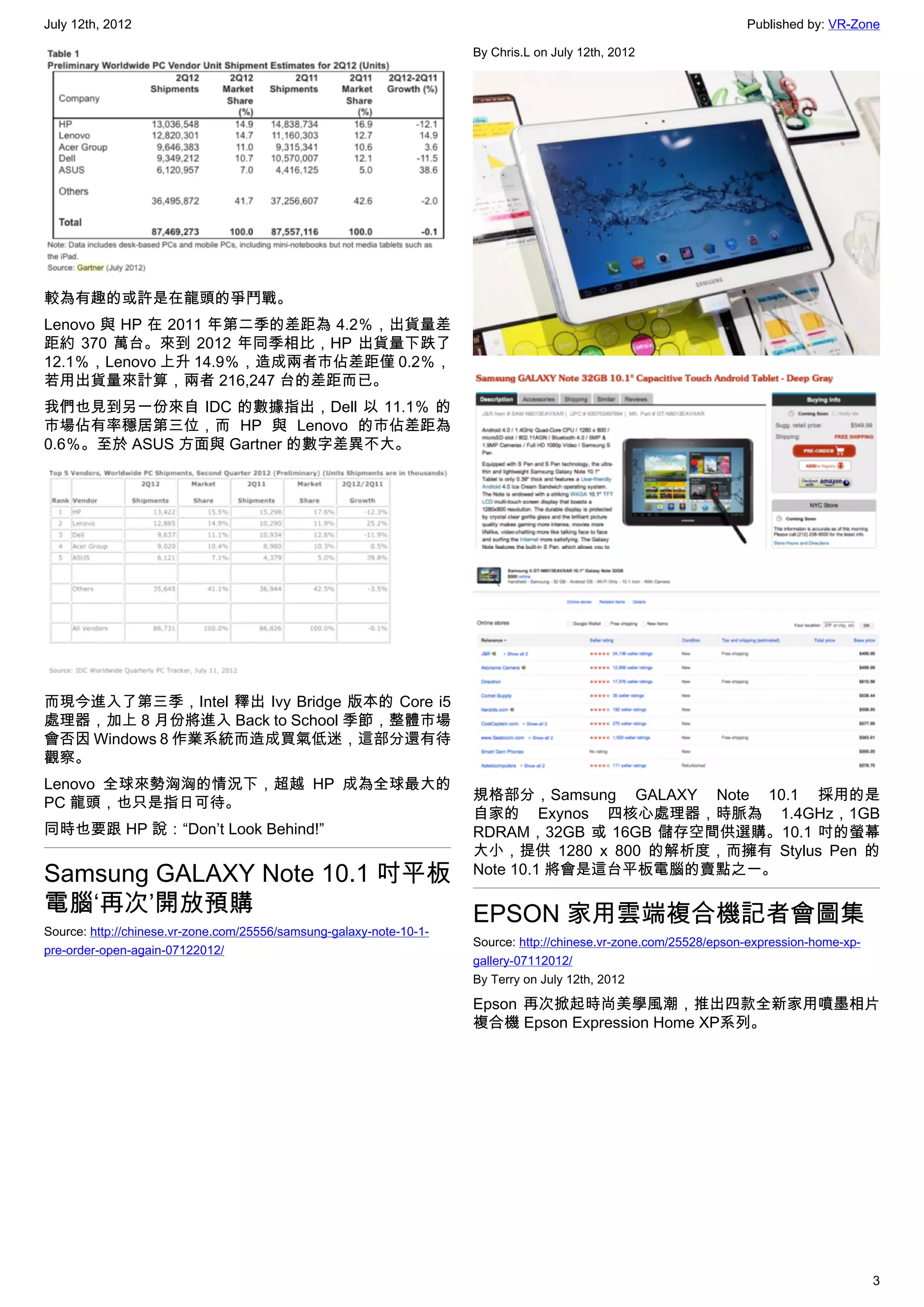 July 12th, 2012                                                                                                    Published by: VR-Zone

                                                                     By Chris.L on July 12th, 2012




較為有趣的或許是在龍頭的爭鬥戰。
Lenovo 與 HP 在 2011 年第二季的差距為 4.2％，出貨量差
距約 370 萬台。來到 2012 年同季相比，HP 出貨量下跌了
12.1％，Lenovo 上升 14.9％，造成兩者市佔差距僅 0.2％，
若用出貨量來計算，兩者 216,247 台的差距而已。
我們也見到另一份來自 IDC 的數據指出，Dell 以 11.1％ 的
市場佔有率穩居第三位，而 HP 與 Lenovo 的市佔差距為
0.6％。至於 ASUS 方面與 Gartner 的數字差異不大。




而現今進入了第三季，Intel 釋出 Ivy Bridge 版本的 Core i5
處理器，加上 8 月份將進入 Back to School 季節，整體市場
會否因 Windows 8 作業系統而造成買氣低迷，這部分還有待
觀察。
Lenovo 全球來勢洶洶的情況下，超越 HP 成為全球最大的
                                                                     規格部分，Samsung GALAXY Note 10.1 採用的是
PC 龍頭，也只是指日可待。
                                                                     自家的 Exynos 四核心處理器，時脈為 1.4GHz，1GB
同時也要跟 HP 說：“Don’t Look Behind!”                                      RDRAM，32GB 或 16GB 儲存空間供選購。10.1 吋的螢幕
                                                                     大小，提供 1280 x 800 的解析度，而擁有 Stylus Pen 的
Samsung GALAXY Note 10.1 吋平板                                         Note 10.1 將會是這台平板電腦的賣點之一。

電腦‘再次’開放預購                   EPSON 家用雲端複合機記者會圖集
Source: http://chinese.vr-zone.com/25556/samsung-galaxy-note-10-1-
                                                                     Source: http://chinese.vr-zone.com/25528/epson-expression-home-xp-
pre-order-open-again-07122012/
                                                                     gallery-07112012/
                                                                     By Terry on July 12th, 2012

                                                                     Epson 再次掀起時尚美學風潮，推出四款全新家用噴墨相片
                                                                     複合機 Epson Expression Home XP系列。




                                                                                                                                          3
 