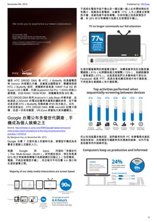 November 8th, 2012                                                                      Published by: VR-Zone

                                                                   不過現在電視早就不像以前一樣佔據一般人在休閒時間的所
                                                                   有精力，就算是在看電視，也會有 77% 人手上還拿支智慧
                                                                   型手機，或著抱著平板和筆電。目前四螢之冠為智慧型手
                                                                   機，有 38% 的日常傳播行為發生在智慧型手機上。




                                                                   在這四種螢幕間的跨螢幕活動中，消費者最常見的活動是瀏
                                                                   覽網路（81%）社群關係建立與聯繫（72%），和網路購物
                                                                   ／搜尋資訊（67%）。也就是說我們大多數時候不是在玩
                                                                   Facebook 或是 PTT，就是在看拍賣和商城中有什麼新貨，
據悉 HTC DROID DNA 是 HTC J Butterfly 的美國電信
                                                                   不然就是在看網路上有什麼新聞。
商 Verizon 的客製化手機，並會推出國際版本；整體規格與
HTC J Butterfly 相同，搭載解析度高達 1080P Full HD 的
Super LCD 3 螢幕，內建 Qualcomm S4 Pro, 1.5GHz 四核心
處理器、2GB RAM / 16GB ROM，相機畫素則為 800 萬。
HTC DROID DNA 採用 Android 4.1 Jelly Bean 作業系統，並
能透過 2,020mAh 的電池容量帶來優異的續航表現，但不確
定是否與 HTC J Butterfly 同樣具備 IPX5 防水能力。另外，
亦有消息指出，HTC DROID DNA 具備 microSD 記憶卡插
槽，但這一切有待驗證，VR-Zone 將會為大家持續關注。


Google 台灣公布多螢世代調查，手
機成為個人娛樂之王
Source: http://chinese.vr-zone.com/40643/google-taiwan-announce-
multi-screen-report-smartphone-is-the-king-of-personal-online-
activities-11072012/
By Mengkuei Hsu on November 8th, 2012                              而以各別裝置來看的話，我們最常利用 PC 和筆電尋找資訊
                                                                   和吸收新知；而智慧型手機最常用來溝通和娛樂；另外平板
Google 台灣 7 日宣布進入多螢時代後，智慧型手機成為消
                                                                   是則最常用作娛樂用途。
費者主要線上活動的入口。

根據    Google      和     Ipsos 所做的「多螢世代
（The Multi-Screen World）」研究報告指出，現在有高達
90% 的日常娛樂與傳播行為都建構在四螢之上（包括電視、
電腦、平板及智慧型手機），而且每天平均花費 4.4 個小時
在這些螢幕之間。




                                                                                                           5
 