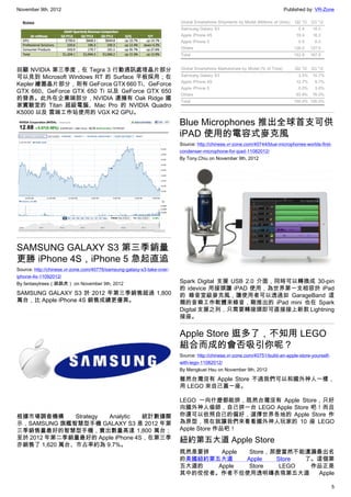 November 9th, 2012                                                                                                       Published by: VR-Zone




回顧 NVIDIA 第三季度，在 Tegra 3 行動通訊處理晶片部分
可以見到 Microsoft Windows RT 的 Surface 平板採用；在
Kepler 繪圖晶片部分，則有 GeForce GTX 660 Ti、GeForce
GTX 660、GeForce GTX 650 Ti 以及 GeForce GTX 650
的發表。此外在企業端部分，NVIDIA 還擁有 Oak Ridge 國
家實驗室的 Titan 超級電腦、Mac Pro 的 NVIDIA Quadro
K5000 以及 雲端工作站使用的 VGX K2 GPU。
                                                                        Blue Microphones 推出全球首支可供
                                                                        iPAD 使用的電容式麥克風
                                                                        Source: http://chinese.vr-zone.com/40744/blue-microphones-worlds-first-
                                                                        condenser-microphone-for-ipad-11082012/
                                                                        By Tony.Chiu on November 9th, 2012




SAMSUNG GALAXY S3 第三季銷量
更勝 iPhone 4S，iPhone 5 急起直追
Source: http://chinese.vr-zone.com/40776/samsung-galaxy-s3-take-over-
iphone-4s-11092012/
By fantasytrees（跳跳虎） on November 9th, 2012                              Spark Digital 支援 USB 2.0 介面，同時可以轉換成 30-pin
                                                                        的 idevice 用接頭讓 iPAD 使用，為世界第一支相容於 iPad
SAMSUNG GALAXY S3 於 2012 年第三季銷售超過 1,800                                 的 錄音室級麥克風，讓使用者可以透過如 GarageBand 這
萬台，比 Apple iPhone 4S 銷售成績更優異。                                           類的音樂工作軟體來錄音，剛推出的 iPad mini 也在 Spark
                                                                        Digital 支援之列，只需要轉接頭即可直接接上新款 Lightning
                                                                        接座。


                                                                        Apple Store 逛多了，不知用 LEGO
                                                                        組合而成的會否吸引你呢？
                                                                        Source: http://chinese.vr-zone.com/40751/build-an-apple-store-yourself-
                                                                        with-lego-11082012/
                                                                        By Mengkuei Hsu on November 9th, 2012

                                                                        雖然台灣沒有 Apple Store 不過我們可以和國外神人一樣，
                                                                        用 LEGO 來自己蓋一座。

                                                                        LEGO 一向什麼都能拼，既然台灣沒有 Apple Store，只好
                                                                        向國外神人偷師，自己拼一台 LEGO Apple Store 吧！而且
根據市場調查機構      Strategy Analytic  統計數據顯                                  你還可以依照自己的偏好，選擇世界各地的 Apple Store 作
示，SAMSUNG 旗艦智慧型手機 GALAXY S3 是 2012 年第                                   為原型，現在就讓我們來看看國外神人玩家的 10 座 LEGO
三季銷售量最好的智慧型手機，賣出數量高達 1,800 萬台；                                          Apple Store 作品吧！
至於 2012 年第二季銷量最好的 Apple iPhone 4S，在第三季
亦銷售了 1,620 萬台、市占率約為 9.7%。
                                                                        紐約第五大道 Apple Store
                                                                        既然是要拼   Apple  Store，那麼當然不能遺漏最出名
                                                                        的美國紐約第五大道     Apple   Store 了。這個第
                                                                        五大道的   Apple   Store   LEGO  作品正是
                                                                        其中的佼佼者。作者不但使用透明磚表現第五大道        Apple

                                                                                                                                                  5
 