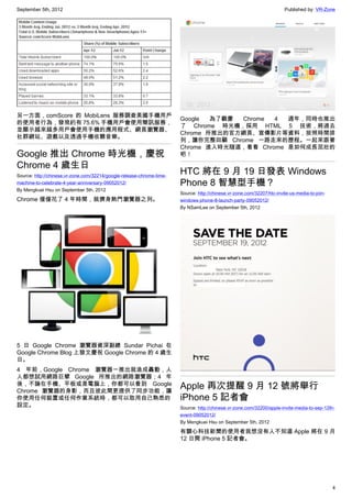 September 5th, 2012                                                                                                     Published by: VR-Zone




另一方面，comScore 的 MobiLens 服務調查美國手機用戶
                                                                       Google  為了觀慶 Chrome  4  週年，同時也推出
的使用者行為，發現約有 75.6% 手機用戶會使用簡訊服務，
                                                                       了 Chrome 時光機，採用 HTML 5 技術，將過去
並顯示越來越多用戶會使用手機的應用程式、網頁瀏覽器、
                                                                       Chrome 所推出的官方網頁、宣傳影片等資料，按照時間排
社群網站、遊戲以及透過手機收聽音樂。
                                                                       列，讓你完整回顧 Chrome 一路走來的歷程。一起來跟著
                                                                       Chrome 進入時光隧道，看看 Chrome 是如何成長茁壯的
Google 推出 Chrome 時光機，慶祝                                                吧！

Chrome 4 歲生日
Source: http://chinese.vr-zone.com/32214/google-release-chrome-time-
                                                                       HTC 將在 9 月 19 日發表 Windows
machine-to-celebrate-4-year-anniversary-09052012/                      Phone 8 智慧型手機？
By Mengkuei Hsu on September 5th, 2012
                                                                       Source: http://chinese.vr-zone.com/32207/htc-invite-us-media-to-join-
Chrome 僅僅花了 4 年時間，就擠身熱門瀏覽器之列。                                          windows-phone-8-launch-party-09052012/
                                                                       By NSamLee on September 5th, 2012




5 日 Google Chrome 瀏覽器資深副總 Sundar Pichai 在
Google Chrome Blog 上發文慶祝 Google Chrome 的 4 歲生
日。
4 年前，Google Chrome 瀏覽器一推出就造成轟動，人
人都想試用網路巨擘 Google 所推出的網路瀏覽器；4 年
後，不論在手機、平板或是電腦上，你都可以看到 Google
Chrome 瀏覽器的身影，而且彼此間更提供了同步功能，讓
                                                                       Apple 再次提醒 9 月 12 號將舉行
你使用任何裝置或任何作業系統時，都可以取用自己熟悉的                                             iPhone 5 記者會
設定。                                                                    Source: http://chinese.vr-zone.com/32200/apple-invite-media-to-sep-12th-
                                                                       event-09052012/
                                                                       By Mengkuei Hsu on September 5th, 2012

                                                                       有關心科技新聞的使用者我想沒有人不知道 Apple 將在 9 月
                                                                       12 日開 iPhone 5 記者會。




                                                                                                                                               4
 
