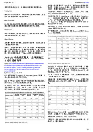 August 9th, 2013 Published by: VR-Zone
30
偵測到耳機或 USB 時，自動跳出推薦選項或相關功能。
Text Link：
選取文字訊息中的資訊，輕鬆儲存於記事本或月曆中，並且
能自動在地圖或網路上搜尋該資訊。
QuickRemote：
LG G2 能遠端遙控家庭娛樂裝置，並可以模擬傳統遙控器，
藉由自訂化的靈活版面配置與鍵盤來操控多台裝置。
Slide Aside：
使用三指觸碰方式滑動使用中程式，將其移至旁邊，讓使用
者能更容易同時進行多工處理。
Guest Mode：
為保護手機持有者的隱私，建立第二組密碼，設定你允許他
人觀看的內容與功能。
根據 LG 新聞稿資訊顯示，在接下來 8 週起，將會與全球超
過 130 間電信業者合作，並會率先在南韓推出，接下來則陸
續於北美、歐洲等其他市場推出，至於台灣上時間仍有待確
認；若有任何最新訊息，VR-Zone 將為大家持續關注。
Android 成長幅度驚人，全球擁有近
8 成市場佔有率
Source: http://chinese.vr-zone.com/77645/smartphone-market-analysic-
from-idc-claim-android-take-nearly-80-percent-market-080082013/?
utm_source=rss&utm_medium=rss&utm_campaign=smartphone-
market-analysic-from-idc-claim-android-take-nearly-80-percent-
market-080082013
By Chris.L on August 7th, 2013
iOS 裝置明顯受到 Android 和 Windows Phone 的影響，在
第二季出貨表現呈現下滑的情況。
IDC 稍早釋出了 2013 年第二季的智慧型手機出貨量統計，
與 Strategy Analystics 的數據相去不遠。
在 Android 方面，IDC 數據指出這個由 Google 推出的作業
系統佔據了全球 79.3%（S.A 為 79.5%）的市場，而 iOS 僅
剩下 13.2%，第三則是 Windows Phone 的 3.7%。
全球第二季出貨量達到 2.364 億台，雖然 iOS 出貨數據是呈
現成長，但礙於 Android 在價格、規格的選擇性較 iOS 多的
前提下，整體市場漸漸被 Android 所把持。
以同期相比，Android 出貨量成長了 73.5%，iOS 成長
20%，Windows Phone 成長 77.6%。
然而我們雖然見到 BlackBerry 在第二季推出 BlackBerry
10 作業系統的智慧型手機，但同期相比下，整體下滑了
11.7%，似乎無法幫助這家加拿大公司挽回顏面。此
外，BlackBerry 市場佔有率也從 2012 年第二季的 4.9% 下
滑至 2013 年的 2.9%。
BlackBerry 在 2013 年第一季的數據中，已經被 Windows
Phone 超越而退居第四位。
除了總體統計外，IDC 也提供了各家在 Android 和 Windows
Phone 的出貨數據。
Samsung 在 Android 擁有近 40% 的市場佔有率，出貨量
則是達到 7,330 萬台，與 2012 年同期相比，出貨量成長了
52.7%，但是在市場佔有率方面，可能因為 GALAXY S 4 家
族的混亂，以至於下滑了 5.3%。
LG 與 Lenovo 成長幅度超過 100%，出貨量也個別突破
1,200 萬台和 1,140 萬台。
從數據來看，韓國和中國佔據了整個 Android 智慧型手機
中擁有超過 60% 的佔有率，這似乎不是一個相當健康的市
場。
至於 Windows Phone 方面，Nokia 擁有高達 81.6% 的市場
佔有率，出貨量約 710 萬台，較 2012 年同期成長 73.2%。
其他依序為 Samsung、HTC 以及 Huawei。
不難想想，目前各家依舊將重心放在 Android 裝置上面，而
這或許也一種市場趨勢。
 