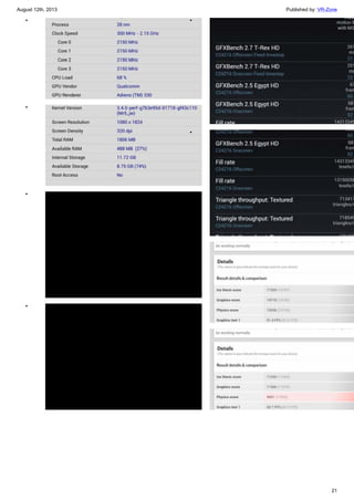 August 12th, 2013 Published by: VR-Zone
21
•
•
•
•
•
•
•
•
 