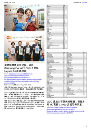 August 15th, 2013 Published by: VR-Zone
2
型號與規格大致定案，台版
Samsung GALAXY Note 3 將採
Exynos 5420 處理器
Source: http://chinese.vr-zone.com/78863/samsung-
galaxy-note-3-sm-n900-sm-n9005-sm-n9002-
going-on-sale-in-different-countries-08152013/?
utm_source=rss&utm_medium=rss&utm_campaign=samsung-galaxy-
note-3-sm-n900-sm-n9005-sm-n9002-going-on-sale-in-different-
countries-08152013
By fantasytrees（跳跳虎） on August 15th, 2013
目前已知 Samsung GALAXY Note 3 至少有 SM-N900、SM-
N9005、SM-N9002 三種版本，推出地區也於稍早被確認。
Samsung 計劃在 2013 年 9 月 4 日於 IFA 德國柏林消費電子
展上，發表旗艦新機 GALAXY Note 3，該手機的型號已經陸
續曝光，其中 SM-N900 為 3G 版本、SM-N9005 為 LTE 版
本，而 SM-N9002 則是中國限定的雙卡雙待款。
根據 Sammobile 消息指出，SM-N900 與 SM-N9002 採用
的是 Samsung Exynos 5420（Octa-Core）處理器、ARM
Mali-T628 MP6 圖形處理晶片與 3GB RAM，SM-N9005 則
配備 Qualcomm Snapdragon 800（MSM8974）四核心處理
器、Adreno 330 圖形處理晶片、3GB RAM。
MOD 還沒內容就先推硬體，搭配方
案 4K 電視 33,990 元就可帶回家
Source: http://chinese.vr-zone.com/78857/cht-partnered-
up-with-chimei-launching-low-price-4k-tv-08152013/?
utm_source=rss&utm_medium=rss&utm_campaign=cht-partnered-up-
with-chimei-launching-low-price-4k-tv-08152013
 