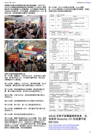 August 16th, 2013 Published by: VR-Zone
15
威寶歡迎消費者把握開學前搶好康的最後機會，於8月16日
至8月20日電腦展期間親臨南紡世貿展覽中心(台南市仁德區
義林路77號)威寶攤位315參觀選購，此外電腦展主辦單位每
日發放450份摸彩券，有平板電腦、家庭劇院及42″ LED 電
視等大獎，到現場參觀的消費者千萬別錯過。
威寶台南夏季電腦展優惠內容：
第一大好康：最讚188，只要月付188元，送前6個月上網吃
到飽，第7個月起送1.5G，0元智慧手機帶回家，再送全省
免費萬點WiFi上網服務。
第二大好康：更讚349，月付349元，網內語音免費，送150
元通話費，還享前6個月行動上網吃到飽(以上詳附表一)。
第三大好康：限時限量超低99月租專案，網內語音暢打免
費，雙卡手機0元帶回家，每日限10名申辦(詳附表二)。
第四大好康：月租150元起，多款品牌智慧型手機只要0元
(詳附表三)。
第五大好康：指定專案最高再送300元儲值卡(詳附表四)。
第六大好康：兩人同行，買一送一超划算(詳附表五)。
第七大好康：智慧雙星買小送大，買手機送平板只要0元起
(詳附表六)。
第八大好康：買平板加送娛樂包(詳附表七)。
第九大好康：攜碼可享最高折抵13,200元優惠。持任一電信
業者近期帳單正本，攜碼至威寶申辦指定方案，可享分期折
抵國內通話費最高7,200元，申辦649以上資費搭配SONY
Xperia V、HTC one X plus等熱門指定手機，再享手機價最
高減免6,000元優惠，憑他網近三個月任一期700元(含)以上
帳單正本攜碼至威寶，再享免預繳優惠。
第十大好康：8月31日前買SK抽好禮，Canon微單
眼、Garmin導航機大方送(新申裝及續約同享優惠，活動內
容請洽現場人員或詳見威寶官網)。
ASUS 多款平板電腦規格現身，包
含採用 Rockchip 101 的低價平板
ME102A
Source: http://chinese.vr-zone.com/78927/asus-tablet-
include-me372cg-with-clover-trail-plus-z2560-and-
me102a-with-rockchip-101-and-me108a-08152013/?
 