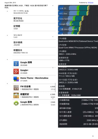August 29th, 2013 Published by: VR-Zone
8
裝應用程式空間為 24GB，不確定 16GB 版本是否就只剩下
8GB。
•
•
•
•
•
•
•
•
 