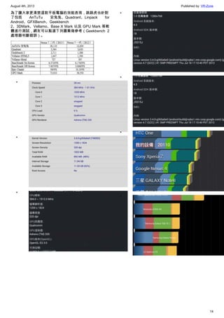 August 4th, 2013 Published by: VR-Zone
14
為了讓大家更清楚這款平板電腦的效能表現，跳跳虎也針對
了包括 AnTuTu 安兔兔、Quadrant、Linpack for
Android、GFXBench、Geekbench
2、3DMark、Vellamo、Base X Mark 以及 GPU Mark 等軟
體進行測試，網友可以點選下列圖集做參考（Geekbench 2
處理器判斷錯誤）。
•
•
•
•
•
•
•
 