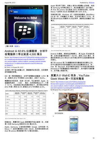 August 6th, 2013 Published by: VR-Zone
10
（圖片來源：BGR）
Android 以 62.6% 佔據龍頭，全球平
板電腦第二季出貨達 4,500 萬台
Source: http://chinese.vr-zone.com/77238/android-overtake-ios-become-
no-1-in-tablet-and-all-shipment-cross-45-millions-by-idc-08062013/?
utm_source=rss&utm_medium=rss&utm_campaign=android-overtake-
ios-become-no-1-in-tablet-and-all-shipment-cross-45-millions-by-
idc-08062013
By Chris.L on August 5th, 2013
全球第二季平板出貨量公布，數據雖然呈現成長，但其氣勢
卻有趨緩的跡象。
IDC 新一期的數據指出，全球平板電腦出貨量達 4,510 萬
台，相較於 2012 年同期的 2,830 萬台，成長了 59.6%。
整體看起來是成長，但進一步分析，可以發現到 Apple 出
貨量雖然達到 1,460 萬台，但同季度相比之下，下滑
了 14.1%，也因為缺乏新品刺激的情況下，其市場佔有率從
2012 年第二季的 60.3% 滑落至 2013 年同期的 32.4%。
話雖如此，整體而言 Apple 還是穩居平板出貨第一名，而與
第二名的 Samsung 差距約在 650 萬台左右。
Apple、Samsung 之後則是仰賴與 Google 合作的第一代
Nexus 7 加持而獲得第三位的 ASUS，至於第四與第五的
Acer 和 Lenovo 兩者僅僅只有 10 萬台的差距。
Apple 是呈現下滑外，其餘 4 家均以相當驚人的速度，特別
是 Samsung 在同期比較之下，其出貨量成長了 600 萬台，
而 Acer 和 Lenovo 也以超過 200% 的速度在成長。至於有
Nexus 7 加持的 ASUS 成長幅度只有 120% 左右。
作業系統方面，Windows RT 比被自家拋棄的 BlackBerry
OS 好一些，出貨量約 20 萬台，在全球市場佔了 0.5%，而
其兄長 Windows 則擁有 4% 的佔有率，換算為出貨量約 180
萬台。
Android 在價格、規格和品牌優勢上，將 Apple 完全拋在後
頭，全球出貨量同期成長了 162.9%，達到 2,820 萬台，有
趣的是兩者在 2012 與 2013 的市場佔有率可以說是顛倒的情
形發生。
接下來 Android 除了在硬體規格和外觀做更多的變化之外，
似乎已經沒有任何其他賣點可以吸引到消費者的目光，而
Intel 和 Microsoft 的合作夥伴也將在下半年推出更多新的
Windows 8 平板電腦搶攻市場的情況下，其中會有什麼新變
化，似乎讓人相當好奇。
真實大小 Wall-E 現身，YouTube
Geek Week 第一天就有驚喜
Source: http://chinese.vr-zone.com/77229/an-amazing-real-
life-size-wall-e-appears-in-youtube-geek-week-08052013/?
utm_source=rss&utm_medium=rss&utm_campaign=an-amazing-real-life-
size-wall-e-appears-in-youtube-geek-week-08052013
By Mengkuei Hsu on August 5th, 2013
•
2013/08/06
•
 