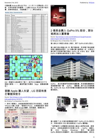 December 21st, 2012 Published by: VR-Zone
6
行動裝置 Android 與 iOS 平台：十二月二十日開始到一月三
號，全球玩家皆可享優惠！（台灣 Android 平台仍然不能付
費…若無特殊設定，可能無緣了！）（單位為美金）
OK！準備用力度過寒冬了嗎？！是芥末日其實是今天下午
兩點才算哦～～～，讓我們邊打特價的 Sega 遊戲邊倒數
吧！
狠酸 Apple 讓人失望，LG 否認有意
打擊競爭對手
Source: http://chinese.vr-zone.com/45125/lg-optimus-g-poster-in-korea-
trolls-apple-iphone-12212012/
By Christine.T on December 21st, 2012
▼ 若你了解韓文，你就能夠清楚知道文字中的意思。大意是
“iPhone 5 讓人失望”；“越使用 iPhone，它將會扼殺你” 諸如
此類的詞句（透過 Google 翻譯，若有錯誤，敬請告知）
2 億美金購入 GoPro 9% 股份，郭台
銘將加入董事會
Source: http://chinese.vr-zone.com/45126/foxconn-bought-9-percent-
stake-of-gopro-with-200-million-12212012/
By Mengkuei Hsu on December 21st, 2012
富士康 20 日確定以美金 2 億元，買下 GoPro 8.88% 股分。
富士康已是全球最大的 PC 電子製造商，許多電子商品裡都
有富士康製造的零件，20 日傳出富士康再進一步，以美金 2
億元買下目前熱門電子產品 GoPro 的 8.88% 股分，使得
GoPro 市值預估達到美金 22 億 5 千萬元。
GoPro 是目前最熱門的耐候性攝影機，許多極限運動愛好
者都喜歡背著一顆 GoPro 攝影機，錄下自己的冒險歷
程。GoPro 的 Here 系列可穿載式相機更是受到許多職業運
動者喜好。
富士康除了 20 日發布新聞稿宣布買下 GoPro 近 9% 股份之
外，同時也宣布 CEO 郭台銘將加入 GoPro 董事會。
「我們當然十分興奮郭台銘和富士康加入我們的任務，使得
GoPro 成長為這個時代中的偉大公司，」GoPro 創辦人
暨 CEO Nicolas Woodman 表示：「富士康和
GoPro 看到的未來圖像中，個人內容的錄製和觀看，將在生
 