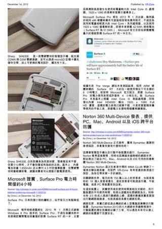 December 1st, 2012 Published by: VR-Zone
6
Sharp SH630E 是一款雙網雙待的智慧型手機，能支援
CDMA 與 GSM 雙網連線，並可以透過 microSD 記憶卡擴充
儲存空間，加上可更換的電池設計，擴充性十足。
Sharp SH630E 白色款機身為亮面材質，質感看起來不錯，
但要小心照料，才不會刮傷或有指紋的沾染。基本上，內建
電池容量 1,650mAh 足以應付 4.3 吋的螢幕配置；但雙網雙
待時會略嫌耗電，建議消費者可以搭配行動電源使用。
Microsoft 證實，Surface Pro 電力時
間僅約4小時
Source: http://chinese.vr-zone.com/42666/microsoft-surface-pro-4-hours-
lifetime-confirm-by-microsoft-11302012/
By Chris.L on December 1st, 2012
Surface Pro 只有四個小時的續航力，似乎吸引力有點降低
了。
Microsoft 稍早時候透露將在 2013 年 1 月間正式銷售
Windows 8 Pro 版本的 Surface Pro，不過在後續消息中
則是確認實際電池容量僅約對應 Surface RT 的一半，主要
因素應該就是發生在使用耗電量較大的 Intel Core i5 處理
器、1920 x 1080 的高解析度顯示螢幕身上。
Microsoft Surface Pro 將在 2013 年 1 月出貨，雖然基
於相同 x86 硬體架構而可直接相容現有應用程式，不過因為
採用耗電量相較更大的 Intel Core i 系列處理器，以及採用
1920 x 1080 螢幕解析度，即便本身搭載 42.5Wh 規格電池
（Surface RT 為 31.5Wh），Microsoft 官方目前坦承整體電
量大約僅能對應 Surface RT 的一半左右。
根據先前 The Verge 網站本身測試結果，採用 ARM 硬
體架構的 Surface RT 大約在一般使用情況下可支撐約
8 小時電力，若按照 Microsoft 官方說法，那麼 Surface
Pro 的電力使用表現或許僅有 4 小時左右。就 Surface
Pro 本身基本上搭載 Intel Core i5 等級處理器，同時
僅以內建 Intel HD4000 輸出 1920 x 1080 Full
HD 畫質，這樣的電力表現已經算不錯，只是若要當隨身攜
帶使用的平板工具，那麼電力支撐時間確實稍嫌薄弱。
Norton 360 Multi-Device 發表，提供
PC、Mac、Android 以及 iOS 跨平台
防護
Source: http://chinese.vr-zone.com/42585/symantec-norton-360-multi-
device-protect-your-pc-mac-android-ios-11302012/
By Chris.L on December 1st, 2012
Norton 360 Multi-Device 正式發佈，獲得 Symantec 邀請到
香港採訪，來看看究竟有什麼特色吧！
因應著智慧型手機以及行動平板裝置的盛行，Symantec
Norton 看準這塊事情，同時也因應越來越險峻的網路世界，
對此推出了結合 PC、Mac、Android 以及 iOS 可用的防毒軟
體 Norton 360 Multi-Device。
Symantec Norton 這次在香港中環的 MMA CLUB 舉辦了一
場港台聯合發表會，而我們 VR-Zone 有幸受邀到香港進行
採訪，為各位帶來第一手的資訊。
回顧網路世界，每天約有 150 萬人以上的受害者，也就是每
秒約 18 個人受害者產生，這些受害者可能透過手機、平板
電腦、或是 PC 等裝置受到迫害。
在這些裝置上，其實使用者的使用時間是相互交錯的，而行
動裝置的平均使用時間，則是以遊戲和社群網路為主。同時
也有 2/3 的成人透過行動網路上網，這樣的數據其實是要指
出行動網路越發達，也就是越容易產生網路犯罪。
網路犯罪，其實已經從過去傳統的桌上型電腦逐漸轉往行動
裝置，Symantec Norton 2013 的 5 大網路世界趨勢預測中，
行動裝置的潛在危機就佔據了三項，可以遇見未來可以連上
網路的裝置都不怎麼安全。
 