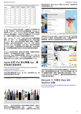 December 12th, 2012 Published by: VR-Zone
3
以 Samsung 去年到今年的成長，主要推出入門到高階不等
的手機、平板款式，同時本身也包含電腦設備，而 Apple 本
身擁有 iPhone、iPad、iPod touch與 Mac 系列電腦，雖然較
Samsung 產品種類少，但其在 IDC 數據仍有 15.1% 的佔有
率，凸顯出市場對於 Apple 仍維持相當高的支持度。
至於 Lenovo 在 2012 年第三季內市佔已經壓過電腦
龍頭 HP，搶下 7% 的連網裝置市佔比例，同時出貨量
為 2110 萬台，其中主要包含旗下電腦、筆電、手機與平
板等產品，與去年同時期成長約 60%。HP 方面，則是取
得 4.6% 市佔，總出貨量為 1400 萬台，與去年同期呈現
負 20.5% 的衰退，主要因素跟本身未著重手機、平板市場經
營，同時筆電與桌機成長部份也受到其他競爭廠商影響有
關。
而 Sony 的表現仍普通，雖然本身在筆電、手機與平板部份
有所投入，但市場接受度並不算高，主要跟
Samsung、Apple 等廠商阻擋有關。目前在 2012 年第三季
內的市佔雖然只有 3.6%，1100 萬台的出貨量，但較去年同
期相比也有 25.4% 成長 (只是市佔則相對微幅掉了 1%)。
Agoda 針對 iPad 推出專屬 App，讓
你旅途訂房更便利
Source: http://chinese.vr-zone.com/43940/agoda-launch-global-hotel-
reservation-ipad-app-12122012/
By Mengkuei Hsu on December 12th, 2012
全球訂房的領導品牌 Agoda，在 iPad 上推出專用 App，提
供更舒適完整的訂房介面。
Agoda 是亞洲地區許多人愛用的網路訂房服務，提供全
球各地的旅館讓使用者選擇。之前 Agoda 已推出
iPhone App，讓使用者可以在最後一分鐘即時在手機上訂到
要住宿的旅舍。現在 Agoda 又推出 iPad 版本，提供操作更
為舒適完整的介面。
和原來的 iPhone App 相比，Agoda iPad App 除了充份利用
iPad 的大尺寸螢幕，提供更舒適的介面外，也讓地圖使用更
簡單直覺，使用者可以清楚地看到自己所在的位置。
其他功能包括透過全世界的旅遊勝地瀏覽酒店、尋找附近的
酒店、儲存最喜愛酒店的名單，以及手指只需輕輕一劃，就
可以瀏覽酒店圖像、房價、顧客評價以及酒店資訊。而且
Agoda iPad App 也支援中文，讓使用者能夠更輕易地搭上
行動旅遊訂房的潮流。
Microsoft 11 日推出 Xbox 360
SkyDrive 功能
Source: http://chinese.vr-zone.com/43946/microsoft-xbox-360-skydrive-
launch-on-11th-12122012/
 