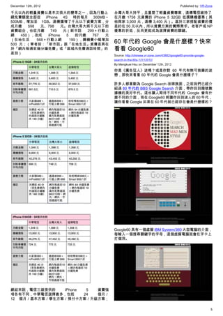 December 12th, 2012 Published by: VR-Zone
5
千元以內的輕量資費以是本次很大的變革之一，因為行動上
網免費額度全部從 iPhone 4S 時的每月 300MB～
500MB，增加至 1GB。遠傳擴增了千元以下資費方案，分
成月繳 598 元、798 元。台灣大哥大將千元以下的
資費組合，也從月繳 749 元（新市話 299＋行動上
網 450），改成 iPhone 5 的月繳 767 元
（在地生活 568＋行動上網 199），購機費小幅增加
500 元；（筆者按：「新市話」跟「在地生活」資費差異在
於「網內每通前幾分鐘免費」或「區域內免費通話時間」的
差別）
總結來說，電信三雄提供的 iPhone 5 資費強
項各有不同，中華電信選擇最多，包括 24 個月／
12 個月／基本方案／學生方案／預付卡方案／升級方案；
台灣大哥大持平，且重塑了輕量資費專案，遠傳電信維持了
在月繳 1758 元資費的 iPhone 5 32GB 低價購機優惠（其
他兩家 3,900 元，遠傳 3,400 元）。基於三家搭配資費的價
差約在 50 元以內，所以資費方案的實際需求、老客戶或 NP
優惠的折抵，反而更能成為選擇資費的關鍵。
60 年代的 Google 會是什麼樣？快來
看看 Google60
Source: http://chinese.vr-zone.com/43882/google60-provide-google-
search-in-the-60s-12112012/
By Mengkuei Hsu on December 12th, 2012
你是《廣告狂人》迷嗎？或是你對 60 年代有無可救藥的迷
戀，那快來看看 60 年代的 Google 會是什麼樣子？
許多人都喜歡為 Google Search 改頭換面，之前我們已經介
紹過 80 年代的 BBS Google Search 介面，帶你回到撥號數
據機的美好年代。這也讓人期待不同年代的 Google 會有什
麼不同的介面，現在 Google60 將讓你回到迷人的 60 年代，
讓你看看 Google 如果在 60 年代就已經存在會是什麼樣的？
Google60 具有一個虛擬 IBM System/360 大型電腦的介面，
每輸入一個搜尋關鍵字的字母，這個虛擬電腦就會在字卡上
打個洞。
 