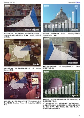 December 13th, 2012 Published by: VR-Zone
5
▲公眾人物方面，競選美國總統且成功的歐巴馬（Barack
Obama）是最多人談論的人物。林書豪（Jeremy Lin）也站
上第8名。
▲最常談論書籍，同樣是飢餓遊戲原著小說（The Hunger
Games）奪冠。
▲科技話題，第一名是被 Facebook 買下的 Instagram，其次
是人人討罵的 Timeline。iPhone 5 和 Kindle Fire 也都榜上
有名。
▲政治方面，同樣是歐巴馬（Barack Obama）和羅姆尼
（Mitt Romney）稱霸。
▲最常談論的電視影集，Duck Dynasty 顯然很紅…（小編孤
陋寡聞不知為何物）。
▲運動方面，不意外的由超級杯的冠軍 NY Giants 奪下。倫
敦奧運則是拿下第4名。
以上是美國地區的 2012 年趨勢關鍵字。因應各國的不同，
也都會有不同的結果。如果有興趣的人，還可以查閱澳大利
亞、巴西、加拿大、德國、西班牙、法國、印度、義大利、
俄羅斯和英國的趨勢關鍵字。
 