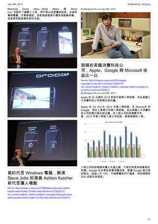 July 25th, 2013 Published by: VR-Zone
31
Motorola Droid Ultra、Droid Maxx 與 Droid
mini 均設計了螢幕小工具，用戶得以快速獲取訊息、未接來
電與電量、天氣等資訊，並能透過搖晃手機快速啟動相機，
或是使用語音操作部份功能。
簽約代言 Windows 電腦，飾演
Steve Jobs 的演員 Ashton Kutcher
新代言讓人噴飯
Source: http://chinese.vr-zone.com/74889/steve-jobs-actor-ashton-
kutcher-said-to-make-10-milion-deal-with-lenovo-07242013/?
utm_source=rss&utm_medium=rss&utm_campaign=steve-jobs-actor-
ashton-kutcher-said-to-make-10-milion-deal-with-lenovo-07242013
By Mengkuei Hsu on July 24th, 2013
困頓的美國消費科技公
司，Apple、Google 與 Microsoft 收
益比一比
Source: http://chinese.vr-zone.com/74910/apple-
vs-google-vs-microfot-in-revenue-07242013/?
utm_source=rss&utm_medium=rss&utm_campaign=apple-vs-google-vs-
microfot-in-revenue-07242013
By Mengkuei Hsu on July 24th, 2013
Apple 於 24 日發布 2013 財政年度第三季財報，至此美國三
大消費科技公司財報全部出爐。
Apple 於 24 日公布 2012 年第二季財報，而 Microsoft 和
Google 則在上星期公布第二季財報，至此美國三大消費科
技公司財報已經全部出爐，從三家公司的財報數字來
看，2013 年第二季對三家公司來說，都是困頓的一季。
三家公司的財報都有讓人失望之處，不過仍然具有相當高的
利潤。Google 在本季的財富明顯成長，根據 Google 執行長
的說法，收益上升 19%，不過華爾街仍不滿意，和其預期的
20% 成長仍有差距。
 