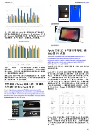 July 25th, 2013 Published by: VR-Zone
32
另一方面，雖然 Microsoft 鮮少看到年度收益下滑的情況，
即使強力推銷新推出的 Windows 8 和 Windows RT 系
統，Windows 收益卻無甚多成長，本季甚至在 Surface RT
存貨調整中，賠了 9 億美元，這讓投資人有些擔憂。
至於 Apple 在本季開始遇到了些麻煩，年度總收
益僅成長 1 %，而和去年同期相比，淨利也大幅下
滑。Apple 現在在每台裝置獲得的收益和過去相比變得更
少，這將影響最終的收益數字。
雖然 2013 年第二季對三家公司來說是困頓的一季，不過其
實並沒有哪家公司是在掙扎邊緣。三家公司的淨利率都很健
康，收益數字高，而且淨利龐大。
大中華區 iPhone 銷量下跌，後續成
長空間仍被 Tim Cook 看好
Source: http://chinese.vr-zone.com/74886/tim-cook-sees-room-for-
iphone-sales-growth-but-greater-china-decline-this-season-07242013/?
utm_source=rss&utm_medium=rss&utm_campaign=tim-cook-sees-room-
for-iphone-sales-growth-but-greater-china-decline-this-season-07242013
By Mengkuei Hsu on July 23rd, 2013
•
2013/07/25
•
2013/07/25
•
2013/07/25
Apple 公布 2013 年第三季財報，總
收益僅 1% 成長
Source: http://chinese.vr-zone.com/74881/apple-annouced-fy2013-
q3-revenue-and-only-sees-one-percent-growth-07242013/?
utm_source=rss&utm_medium=rss&utm_campaign=apple-annouced-
fy2013-q3-revenue-and-only-sees-one-percent-growth-07242013
By Mengkuei Hsu on July 23rd, 2013
Apple 於 24 日公布 2013 年第三季財報，iPad、Mac 和 iPod
銷售全面下滑。
Apple 於 24 日公布了 2013 財政年度第三季財報，總收益
為 353 億 2,300 萬美元（約新台幣 1 兆零 560 億 1,640
萬元），而淨利為 69 億美元（約新台幣 2,062 億 8,240 萬
元），攤薄每股收益為 7.47 美元（約新台幣 231.4 元）。
和去年同期總收益 350 億 2,300 萬元（約新台幣 1 兆零
470 億 4,760 萬元）比較起來，僅成長 1%。而淨利和攤
薄每服收益皆下滑，去年同期淨利為 88 億美元（約新台幣
2,630 億 8,480 萬元），攤薄每股收益為 9.32 美元（約新台
幣 278.63 元），而Apple 的毛利率從去年同期的 42.8% 下
滑到 36.9 %。
iPhone 售出 3,120 萬台，和去年同期的 2,600 萬台比較起
來，成長 20%；而 iTunes/軟體/服務在第三季的收益達 39.9
億美元（約新台幣 1,192 億 8,500 萬元），和去年同期的
32.03 億美元（約新台幣 957 億 5,690 萬元）比較起來，成
長了 25%。
 