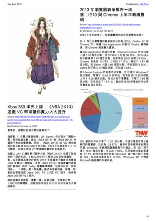 July 2nd, 2013 Published by: VR-Zone
10
Xbox 360 率先上線，《NBA 2K13》
遊戲 VC 幣可讓你實力大大提升
Source: http://chinese.vr-zone.com/71538/nba-2k13-vc-coins-by-2k-
sports-now-available-for-xbox-360-and-ps3-will-be-announced-at-11th-
july-07012013/
By Christine.T on July 1st, 2013
夏季到，遊戲的促銷也開始接著來了。
為搭配 7 月夏日暑假熱潮，2K Sports 今日宣布「運動一
夏」限時促銷活動，推出《NBA 2K13》與《MLB 2K13》同
捆兩千有找的優惠價。同時，《NBA 2K13》的 VC 幣功能
將於即日起自 Xbox 360 平台上線，PS 3 平台稍後於 7 月 11
日開放，玩家可透過 VC 幣選購遊戲中的各項能力。
由藝人 JAY Z 擔任執行製作人的《NBA 2K13》收錄了改良
後的「我的生涯」（MyCAREER）模式以及全新遊戲要
素，以及曾經為球迷好評的 2012 年美國男子國家代表隊與
1992 年夢幻一隊陣容。至於《MLB 2K13》收錄真實評述與
統計資料的 MLB Today 寫實棒球環境，玩家可以於「我的
球員」、「球隊」與「季後賽」模式中培育球員、球隊。前
者在台發售包括 Xbox 360、PS 3以及 PC 版本；後者為
Xbox 360 與 PS 3 版本。
兩款遊戲目前搭配「運動一夏」促銷活動，可享新台幣
1,980 元特惠價格，活動自即日起至 8 月 31 日於全省各大通
路舉行。
2013 年瀏覽器戰爭暫告一段
落，IE10 與 Chrome 上半年戰績豐
碩
Source: http://chinese.vr-zone.com/71578/2013-first-half-browser-
marketshare-07012013/
By Mengkuei Hsu on July 1st, 2013
2013 上半年結束了，各家瀏覽器到底有什麼樣的成果？
在 6 月三大瀏覽器的最新版本分別為 IE10、Firefox 22 和
Chrome 27。根據 Net Application 的統計 Firefox 輸得最
慘，而 Chrome 則是最大贏家。
買 Net Application 的統計來看，Internet Explorer 的市佔率
小漲 0.16 個百分點，從 55.99% 上升到 56.15%；而 Firefox
則大幅滑落 1.48 個百分點，從原來的 20.63 掉到 19.15%；
Chrome 則是從 15.74% 上升到 17.17%，增加了 1.43 個
百分點。而 Safari 小漲 0.09 個百分點，市佔達到 5.55%；
Opera 則下降 0.19 個百分點，市佔為 1.58%。
從 Internet Explorer 的版本市佔來看，IE10 推出 Windows 7
版三個月，取得了 13.52 % 的市佔，在本月 IE 10 的市店就
上升了 4.26 個百分點。而 IE9 則下滑嚴重，下降了 3.68 個
百分點，在本月佔了 11.71%，看起來 IE10 所增加的市佔率
多數是由 IE9 而來。
IE8 雖然本月也下滑了 0.32 百分點，不過它還是世界上最
熱門的瀏覽器，市佔為 22.67%，看來有許多使用者的需求
只要 Windows 系統預設瀏覽器就可以滿足，而 IE7 則下
滑了 0.09 個百分點，市佔為 1.69%。另外值得注意的是還
有 6.15% 的市佔是來自於連 Microsoft 自己都已經不支援
的 IE6，而且本月還成長了 0.10%，Windows XP 不愧是
Microsoft 最長壽的作業系統。
 