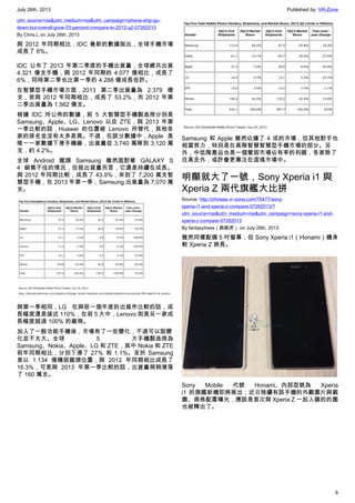 July 26th, 2013 Published by: VR-Zone
6
utm_source=rss&utm_medium=rss&utm_campaign=iphone-ship-go-
down-but-overall-grow-53-percent-compare-to-2012-q2-07262013
By Chris.L on July 26th, 2013
與 2012 年同期相比，IDC 最新的數據指出，全球手機市場
成長了 6%。
IDC 公布了 2013 年第二季度的手機出貨量，全球總共出貨
4.321 億支手機，與 2012 年同期的 4.077 億相比，成長了
6%，同時第二季也比第一季的 4.288 億成長些許。
在智慧型手機市場方面，2013 第二季出貨量為 2.379 億
支，若與 2012 年同期相比，成長了 53.2%，而 2012 年第
二季出貨量為 1.562 億支。
根據 IDC 所公佈的數據，前 5 大智慧型手機製造商分別是
Samsung、Apple、LG、Lenovo 以及 ZTE，與 2013 年第
一季比較的話，Huawei 的位置被 Lenovo 所替代，其他各
家的排名並沒有太多差異。不過，在該分數據中，Apple 是
唯一一家數據下滑手機廠，出貨量從 3,740 萬降到 3,120 萬
支，約 4.2%。
全球 Android 龍頭 Samsung 雖然面對著 GALAXY S
4 銷售不佳的情況，但就出貨量而言，它還是持續在成長。
與 2012 年同期比較，成長了 43.9%，來到了 7,200 萬支智
慧型手機，在 2013 年第一季，Samsung 出貨量為 7,070 萬
支。
與第一季相同，LG 在與前一個年度的出貨作比較的話，成
長幅度還是接近 110%，在前 5 大中，Lenovo 則是另一家成
長幅度超過 100% 的廠商。
加入了一般功能手機後，市場有了一些變化，不過可以說變
化並不太大。全球 5 大手機製造商為
Samsung、Nokia、Apple、LG 和 ZTE，其中 Nokia 和 ZTE
前年同期相比，分別下滑了 27％ 和 1.1%。至於 Samsung
是以 1.134 億穩居龍頭位置，與 2012 年同期相比成長了
16.3%，可是與 2013 年第一季比較的話，出貨量稍稍滑落
了 160 萬支。
Samsung 和 Apple 雖然佔據了 4 成的市場，但其他對手也
相當努力，特別是在高階智慧智慧型手機市場的部分。另
外，中低階產品也是一個鞏固市場佔有率的利器，各家除了
往高走外，或許會更專注在這塊市場中。
明顯就大了一號，Sony Xperia i1 與
Xperia Z 兩代旗艦大比拼
Source: http://chinese.vr-zone.com/75477/sony-
xperia-i1-and-xperia-z-compare-07262013/?
utm_source=rss&utm_medium=rss&utm_campaign=sony-xperia-i1-and-
xperia-z-compare-07262013
By fantasytrees（跳跳虎） on July 26th, 2013
雖然同樣配備 5 吋螢幕，但 Sony Xperia i1（Honami）機身
較 Xperia Z 狹長。
Sony Mobile 代號 Honami、內部型號為 Xperia
i1 的旗艦新機即將推出；近日陸續有該手機的外觀圖片與截
圖、規格配置曝光，應該是首次與 Xperia Z 一起入鏡的的圖
也被釋出了。
 