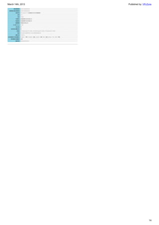 March 14th, 2013 Published by: VR-Zone
14
 