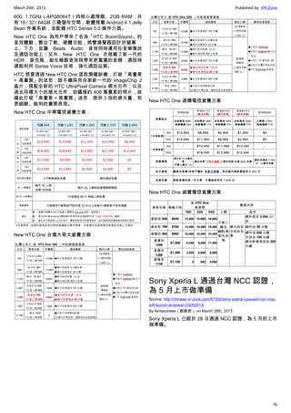 March 29th, 2013 Published by: VR-Zone
16
600, 1.7GHz（APQ8064T）四核心處理器、2GB RAM，共
有 16 / 32 / 64GB 三種儲存空間；軟體搭載 Android 4.1 Jelly
Bean 作業系統，並配備 HTC Sense 5.0 操作介面。
New HTC One 為用戶帶來了名為「HTC BoomSound」的
音效體驗，整合了軟、硬體功能，將雙揚聲器設計於螢幕
上、下方，並讓 Beats Audio 音效同時運用在音樂播放
及通話功能上；另外，New HTC One 亦搭載了新一代的
HDR 麥克風，能在錄製音效時帶來更寬廣的音頻；通話時
還能利用 Sense Voice 技術，強化通話品質。
HTC 想要透過 New HTC One 這款旗艦新機，打破「高畫素
= 高畫質」的迷思；該手機採用自家新一代的 ImageChip 2
晶片，搭配全新的 HTC UltraPixel Camera 感光元件；以及
過去同樣大小的感光元件，拍攝僅約 408 萬畫素的照片，欲
藉此打破「高畫素 = 高畫質」迷思，提供 3 倍的感光量，和
更細緻、銳利的畫質表現。
New HTC One 中華電信資費方案：
New HTC One 台灣大哥大資費方案：
New HTC One 遠傳電信資費方案：
New HTC One 威寶電信資費方案：
Sony Xperia L 通過台灣 NCC 認證，
為 5 月上市做準備
Source: http://chinese.vr-zone.com/57302/sony-xperia-l-passed-ncc-may-
will-launch-at-taiwan-03262013/
By fantasytrees（跳跳虎） on March 28th, 2013
Sony Xperia L 已經於 28 日通過 NCC 認證，為 5 月的上市
做準備。
 