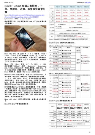 March 8th, 2013 Published by: VR-Zone
11
New HTC One 預購方案開跑，中
華、台灣大、遠傳、威寶電信資費出
爐
Source: http://chinese.vr-zone.com/54722/new-htc-one-pre-order-start-
cht-twm-and-fareastone-package-deals-revealed-03072013/
By fantasytrees（跳跳虎） on March 7th, 2013
繼威寶電信之後，各大電信業者的 New HTC One 資費方案
也陸續曝光！
New HTC One 於 2013 年 3 月 7 日發表，16GB /
32GB / 64GB 分別以建議售價 19,900 元、21,900 元
及 24,900 元推出，由中華電信、台灣大哥大、遠傳電信及
威寶電信同步推出，預計 3 月 29 日起陸續到貨，預購禮為
「五月天公仔造型耳機塞」。
New HTC One 擁有 4.7 吋、1920 x 1080
解析度螢幕（468ppi），採用 Qualcomm Snapdragon
600, 1.7GHz（APQ8064T）四核心處理器、2GB RAM，共
有 16/ 32 / 64GB 三種儲存空間；軟體搭載 Android 4.1 Jelly
Bean 作業系統，並配備 HTC Sense 5.0 操作介面。
New HTC One 為用戶帶來了名為「HTC BoomSound」的
音效體驗，整合了軟、硬體功能，將雙揚聲器設計於螢幕
上、下方，並讓 Beats Audio 音效同時運用在音樂播放
及通話功能上；另外，New HTC One 亦搭載了新一代的
HDR 麥克風，能在錄製音效時帶來更寬廣的音頻；通話時
還能利用 Sense Voice 技術，強化通話品質。
HTC 想要透過 New HTC One 這款旗艦新機，打破「高畫素
= 高畫質」的迷思；該手機採用自家新一代的 ImageChip 2
晶片，搭配全新的 HTC UltraPixel Camera 感光元件；以及
過去同樣大小的感光元件，拍攝僅約 408 萬畫素的照片，欲
藉此打破「高畫素 = 高畫質」迷思，提供 3 倍的感光量，和
更細緻、銳利的畫質表現。
New HTC One 於即日起開放預購，資費方案也陸續公開
了！
New HTC One 中華電信資費方案：
New HTC One 台灣大哥大資費方案：
New HTC One 遠傳電信資費方案：
 