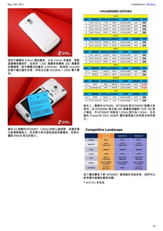 May 13th, 2013 Published by: VR-Zone
19
這款手機擁有 8.9mm 薄型機身，以及 3.9mm 窄邊框，搭配
虛擬觸控鍵設計，並採用 1,300 萬畫素相機與 200 萬畫素
前置鏡頭；該手機電池容量為 2,500mAh，能透過 microSD
記憶卡擴充儲存空間，同時也支援 WCDMA + GSM 雙卡雙
待。
優米 X2 搭載的 MT6589T, 1.5GHz 四核心處理器，具備多樣
化影像解碼能力，許多影片格式都能直接流暢播放，但無法
讀取 RMVB 格式的影片。
基本上，聯發科 MT6589、MT6589M 與 MT6589T 配置大致
相同，但 MT6589M 僅支援 800 萬畫素相機與 720P HD 影
片播放，而 MT6589T 時脈從 1.2GHz 提升為 1.5GHz，且內
建的 PowerVR SGX 544MP 圖形處理晶片的時脈也有所提
升。
為了讓消費者了解 MT6589T 處理器的效能表現，我們可以
參考優米論壇的實測成績。
▼ AnTuTu 安兔兔
 