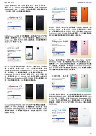 May 16th, 2013 Published by: VR-Zone
18
Fujitsu ARROWS NX F-06E 擁有 IP55 / IP58 防水性能，
採用 5.2 吋、1920 x 1080 解析度螢幕，內建 Qualcomm
Snapdragon 600, 1.7GHz 四核心處理器，相機畫素則為
1,630 萬，搭配 130 萬畫素前置鏡頭。
LG Optimus it L-05E 沒有防塵認證，僅通過 IPX5 / IPX7 防
水認證，螢幕採用 1280 x 720 解析度面板，搭配 Qualcomm
Snapdragon 600, 1.7GHz 四核心處理器，前後鏡頭畫素分
別為 1,310 萬與 140 萬。
NEC CASIO 帶來的 MEDIAS X N-06E，通過 IP55 / IP58 防
塵、防水認證，配備 4.7 吋、1280 x 720 解析度螢幕，內建
的同樣是 Qualcomm Snapdragon 600, 1.7GHz 四核心處理
器，並配備 1,310 萬畫素相機與 130 萬畫素前置鏡頭。
Panasonic ELUGA P P-03E 支援 IP55 / IP57 防塵、防
水，硬體搭載 4.7 吋、1920 x 1080 解析度螢幕，內建主流
的 Qualcomm Snapdragon 600, 1.7GHz 四核心處理器，以
及 1,340 萬畫素相機、130 萬畫素前置鏡頭。
Sharp AQUOS PHONE si SH-07E 是其中螢幕較小的機種，
配備 4.3 吋 1280 x 720 面板，但硬體規格一點也不差，採用
Qualcomm Snapdragon 600, 1.7GHz 四核心處理器、1310
萬畫素相機與 120 萬畫素前置鏡頭，並同樣支援 IP55 / IP57
防塵防水功能。
Fujitsu 也推出了迪士尼特別版手機 Disney Mobile on
docomo F-07E，支援 IP55 / IP58 防塵防水能力；雖然
4.7 吋螢幕解析度僅有 1280 x 720，但內建的 Qualcomm
Snapdragon 600, 1.7GHz 四核心處理器、1310 萬畫素相機
與 120 萬畫素前置鏡頭與其他機種一樣強悍。
Fujitsu 這次也推出了一款老人機 Raku-Raku SMART
PHONE 2 F-08E，該手機支援 IP55 / IP58 防塵防水能力，
螢幕維 4.3 吋、960 x 540 解析度面板，搭配特別設計的大圖
示，能讓老人輕鬆使用；而內建的 Qualcomm Snapdragon
600, 1.7GHz 四核心處理器頗為強悍外，810 萬畫素相機與
130 萬畫素前置鏡頭也有一定的水準。
至於這次發表的產品中，唯一的平板電腦就是由 Sharp 推出
的 AQUOS PAD SH-08E，該平板電腦擁有解析度高達 1920
x 1200 的 7 吋面板，內建 Qualcomm Snapdragon 600,
1.7GHz 四核心處理器與 810 萬畫素相機、210 萬畫素前
置鏡頭，且擁有 IP55 / IP57 防塵、防水能力，電池容量為
4,200mAh。
 
