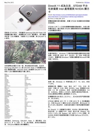 May 21st, 2013 Published by: VR-Zone
18
型號為 GT-N7200，可能會是 Samsung GALAXY Note 3 的
新機實拍圖片曝光；根據釋出的 EXIF 資訊顯示，該手機採
用的是 1,300 萬畫素、光圈為 F2.2 的相機，與 GALAXY S
4 相同。
目前被釋出的圖片只有一張，無法確定是否為真，但去年
Samsung GALAXY S 3 與 GALAXY Note 2 均搭載相同的
800 萬畫素相機，GALAXY Note 3 配備與 GALAXY S 4 相
同的 1,300 萬畫素相機並不讓人意外。
消息指出，Samsung GALAXY Note 3 預計將在 IFA
2013（9 月 6 日至 11 日）前夕發表，若有任何最新訊
息，VR-Zone 將會為大家持續關注。
DirectX 11 成為主流，STEAM 平台
玩家偏愛 Intel 處理器與 NVIDIA 顯示
卡
Source: http://chinese.vr-zone.com/64062/steam-april-report-indicated-
intel-nvidia-directx-11-and-windows-7-still-the-major-05202013/
By Chris.L on May 20th, 2013
硬體跟遊戲究竟怎麼搭配，就讓 STEAM 從遊戲玩家的數據
來告訴你。
STEAM 公布了 4 月份的硬體與軟體的調查報告，內容主要
是講述過去一個月透過 STEAM 遊戲收集到的玩家硬體數據
以及軟體使用情況。
作業系統部分，Windows 7 作業系統依舊是遊戲玩家的首要
選擇。比例方面 64bit 佔了 56.09%，而 32bit 的部分是
13.86%，整體來說 Windows 7 依舊佔據整個 Microsoft 作業
系統 7 成左右。
值得一提，Windows 8 作業系統上升了 1% 左右，來到
11.25%。
處理器方面，整體以 Intel 為主，佔了 73% 左右，而
AMD 小幅上升 0.09 來到 26.59%。Intel 時脈最大比佔
是在 2.3 到 2.69GHz，至於 AMD部分則是較高在 3.0
至 3.29GHz。四核心（43.54%）雖然已經成為市場主流，
但佔比還是低於雙核心處理器的 47.23%。
記憶體則是 8GB 為主（23.31%），但 4GB 的用戶還是相當
多，有 20.86%。
STEAM 資料從 2011 年 11 月到 2013 年 4 月的數據指
出，目前 DirectX 11 擁有 52.66％ 的佔有率，較 DirectX 10
的 27.29% 高出許多，但是玩家在顯示卡使用卻顯得有趣許
多。
從 DirectX 11 的數據可以看到，NVIDIA 是玩家的首選。
排名在前 10 的顯示卡中，AMD 部分只有 Radeon HD
5770（1.37%）和 Radeon HD 6870（1.17%）兩張，而
NVIDIA 在排名中最高階的顯示卡則是 GeForce GTX 670，
約 1.14%。
 