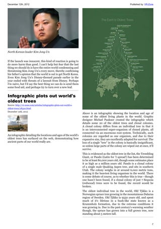 December 12th, 2012 Published by: VR-Zone
7
North Korean leader Kim Jong Un
If the launch was innocent, this kind of reaction is going to
do more harm than good. I can't help but fear that the last
thing we should do is have the entire world condemning and
threatening Kim Jong Un's every move, thereby confirming
his father's opinion that the world is out to get North Korea.
Even Kim Jong Un's Disney-themed parade earlier in the
year ended with threats of a lawsuit from Disney. Perhaps
I'm naive, but I'd say the best thing we can do is send them
some food aid, and perhaps try to turn over a new leaf.
Infographic plots out world's
oldest trees
Source: http://vr-zone.com/articles/infographic-plots-out-world-s-
oldest-trees/18320.html
December 12th, 2012
An infographic detailing the locations and ages of the world's
oldest trees has surfaced on the web, demonstrating how
ancient parts of our world really are.
Above is an infographic showing the location and age of
some of the oldest living plants in the world. Graphic
designer Michæl Paukner created the infographic which
details some 20 of the oldest trees and clonal colonies.
A clonal colony differs from an individual tree in that it
is an interconnected super-organism of cloned plants, all
connected via an enormous root system. Technically, such
colonies are regarded as one organism, and due to their
expansive size, they are excellently adapted for survival: The
loss of a single "tree" in the colony is basically insignificant,
so unless large parts of the colony are wiped out at once, it'll
survive.
This is evidenced as the oldest tree in the list, the Trembling
Giant, or Pando (Latin for 'I spread') has been determined
to be at least 80,000 years old, though some estimates place
it as high as a million years old. Pando is a clonal colony
of a single male Quaking Aspen tree, and sits in southern
Utah. The colony weighs in at around 6,000 metric tons,
making it the heaviest living organism in the world. There
is some debate of course, as to whether this is true - though
one hasn't been found, if a clonal colony of just 7 Sequoia
(redwood) trees were to be found, the record would be
broken.
The oldest individual tree in the world, Old Tjikko is a
Norwegian spruce tree growing in the mountainous Dalarna
region of Sweden. Old Tjikko is 9550 years old, and spent
much of it's lifetime in a bush-like state known as a
Krummholz formation, due to the extreme conditions it
was growing in. Due to the past century's warming weather
though, the spruce has grown into a full grown tree, now
standing about 5 meters tall.
 