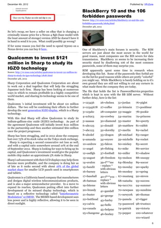 December 4th, 2012 Published by: VR-Zone
6
So let's recap..we have a seller on eBay that is charging a
criminally insane price for a Nexus 4 8gb (base model with
the least amount of storage) version AND he doesn't have it
in hand to send it to you. What could possibly go wrong?
If for some reason you feel the need to spend $3000 on a
Nexus device you can buy it here.
Qualcomm to invest $121
million in Sharp to study its
IGZO technology
Source: http://vr-zone.com/articles/qualcomm-to-invest-121-million-in-
sharp-to-study-its-igzo-technology/18187.html
December 4th, 2012
Sharp Corporation and Qualcomm Corporation are about
to work out a deal together that will help the struggling
Japanese tech firm. Sharp has been looking at numerous
ways in which to remain profitable in a highly competitive
world market, and sharing its technology seems to be one of
them.
Qualcomm 's initial investment will be about 121 million
dollars. The two will be combining their efforts to further
develop the next generation IGZO display, which is a Sharp
technology.
With this deal Sharp will allow Qualcomm to study its
indium-gallium-zinc oxide (IGZO) technology. As part of
the agreement Qualcomm will initially invest $121 million
in the partnership and then another estimated $60 million
once the project progresses.
Sharp has been struggling, and in 2012 alone the company
lost over 75% of its stock value on the Tokyo stock exchange.
Sharp is expecting a second consecutive net loss as well,
and with a capital ratio somewhere around 10% at the end
of September 2012. Sharp is looking for ways to bring up its
capital, and Qualcomm’s investment would give the popular
mobile chip maker an approximate 5% stake in Sharp.
Sharp’s advancement with their LCD displays may help them
become more profitable, and the company is doing fair as
of late as it ranks second with about 16% of the global
market share for smaller LCD panels used in smartphones
and tablets.
Qualcomm is a California based company that manufactures
and designs digital wireless telecommunications products,
and is also a major semiconductor provider. In a move to
expand its reaches, Qualcomm putting effort into further
development of its mirasol display technology, which is
based on a reflective technology called “Interferometric
Modulation” or IMOD. The MEMS-based development uses
less power and is highly reflective, allowing it to be seen in
direct sunlight.
BlackBerry 10 and the 106
forbidden passwords
Source: http://vr-zone.com/articles/blackberry-10-and-the-106-
forbidden-passwords/18184.html
December 4th, 2012
One of Blackberry's main focuses is security. The RIM
servers are just about the most secure in the world for
good reason, most companies use the BIS severs for data
transmission. BlackBerry 10 seems to be increasing their
security stand by disallowing 106 of the most common
passwords, some of them may surprise you.
RIM apparently spent some time in research when
developing this list. Some of the passwords they forbid are
on the list for good reasons while others are pretty "colorful"
you might say. While BlackBerry is barely holding on to it's
own ground they are still not willing to cut any corners in
what made them the company they are today.
The file that holds the list is PasswordService.properties
which is kept in sync with the BB IdM server. Without
further delay, here is the list:
1=123456
2=12345678
3=123abc
4=a1b2c3
5=aaaaaa
6=abc123
7=abc123
8=abcdef
9=amanda
10=andrew
11=angel
12=asdfgh
13=august
14=avalon
15=bandit
16=barney
17=baseball
18=batman
19=biteme
20=brandy
21=buster
22=butthead
23=calvin
24=canada
25=changeme
26=chelsea
27=coffee
28=computer
29=cowboy
30=diamond
31=donald
32=dorothy
33=dragon
34=eeyore
35=falcon
36=fishing
37=football
38=freedom
39=f***me
- replace *
with obvious
letters
40=f***you -
replace *
with obvious
letters
41=gandalf
42=george
43=harley
44=hello
45=helpme
46=hockey
51=jordan
52=letmein
53=maggie
54=marina
55=master
56=matthew
57=merlin
58=michael
59=michelle
60=mickey
61=mike
62=miller
63=molson
64=Monday
65=monday
66=monkey
67=mustang
68=natasha
69=ncc1701
70=newpass
71=newyork
72=pamela
73=password
74=patrick
75=pepper
76=piglet
77=poohbear
78=pookie
79=princess
80=qwerty
81=rabbit
82=rachel
83=ranger
84=rocket
85=secret
86=service
87=shadow
88=snoopy
89=soccer
90=sparky
91=spring
92=steven
93=success
94=summer
95=sunshine
96=thomas
97=tigger
98=trustno1
99=victoria
100=whatever
101=wizard
 
