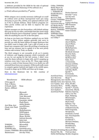 November 28th, 2012 Published by: VR-Zone
11
2. Software provided by the OEM for the sake of optional
added functionality (Samsung’s S Pen software etc.)
3. (Trial) software provided by 3rd
parties
While category one is mostly necessary (although we could
do without some of those ‘management tools’ you enjoy
throwing on your PCs, ASUS), even optional software such
as S Pen is already dubious. These built-in programs are
often poorly written and do little to improve the user
experience.
Update managers are also horrendous, with default settings
they pop-up way too often, and besides that they steal a huge
chunk of memory just to download “system” updates which
often do anything for your PC in the first place.
As long as you keep your Windows updated you are fairly
secure, so these system updates generally only serve to
provide you with the latest edition of crappy bloatware that
you didn’t want to begin with. I get a pile of trash on my
brand new computer and I have the privilege of wasting my
time and my memory just to update it to the next poorly
written code revision. Yeah, no thanks.
The third category is not excusable at all, as it consists
of trialware and begging programs which constantly yell
at you for not paying for the full version. I didn’t even
want the damn software to begin with, and it’s popping up
windows every time I turn on the PC. These apps merely
serve as a waste of time because there is no doubt you will
uninstall them from your computer. If Microsoft really wants
to compete against Android and Apple in the mobile space,
it needs to shape up its OEMs and clean up its image.
Here is the bloatware list in full, courtesy of
informationware:
Manufacturer OEM software 3rd-party
S Pen apps (S
Note, S Memo,
S Cloud), Quick
Starter, AllShare
Play
None
Acer Ring, Acer
Cloud, Acer Theft
Shield
Microsoft
Office 2010
Trial, Microsoft
Windows Live
Essentials, Adobe
Flash Player,
Adobe Reader,
newsXPresso,
Cyberlink
MediaEspresso,
WildTangent
Demo Games,
Skype, McAfee
Internet Security
Suite trial,
MyWinLocker
TOSHIBA
BookPlace™,
TOSHIBA Disc
Creator, TOSHIBA
Maintenance
Microsoft®
Windows™
Essentials 2012,
Microsoft® Office
(60-day Trial),
Utility, TOSHIBA
Media Player by
sMedio Truelink
+, TOSHIBA PC
Health Monitor,
TOSHIBA
Recovery Disk
Creator, TOSHIBA
Resolution+®
Upconvert Plug-in
for Media Player,
TOSHIBA Service
Station, TOSHIBA
Sleep Utility,
TOSHIBA Video
Player, TOSHIBA
eco Utility™
Norton Internet
Security™ 2013
(30-day trial
subscription),
Norton™
Laptop Checkup,
SRS Premium
Sound 3D®,
WildTangent®
Game Console
AcerCloud Docs,
Acer Recovery
Management, Acer
Identity Card, Acer
Live Update, Acer
Accessory Store,
Acer Initiatives,
Acer Explorer,
AcerCloud Portal
Wild Tangent®,
clear.fi Media,
clear.fi Photo,
Cyberlink®
MediaEspresso,
AIR Gesture,
McAfee® Internet
Security Suite,
Hotkey Utility,
MyWinLocker
Suite, Nero
12 Essentials,
Amazon weblink,
Gomaji (Taiwan
only), Lovefilm®
web link, MyET,
Spotify™,
Evernote®,
Communication,
Skype™,
Kindle, News
Xpresso, Txtr,
Hulu, IVI.RU,
Netflix, 7Digital,
Spotify™, TuneIn,
Amazon®, eBay®,
Rakuten Gateway,
Adera, Cut The
Rope, Mahjong,
Minesweeper,
Pinball FX2,
Shark Dash,
Solitaire, Tap
Tiles, Treasures
of Montezuma III,
Wild Tangent®,
Wordament,
ChaCha®, Crystal
Eye, Encyclopaedia
Britannica,
iCookbook™,
Merriam Webster,
WeatherBug,
StumbleUpon,
Travel, Ctrip
Windows 8 Getting
Started Tile, My
Dell & Dell Backup
Microsoft Office
Trial (30-day),
McAfee (Inspiron
 