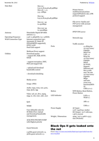 November 5th, 2012 Published by: VR-Zone
8
Data Rate 802.11a :
6,9,12,18,24,36,48,54Mbps
802.11b : 1, 2,
5.5, 11Mbps
802.11g :
6,9,12,18,24,36,48,54Mbps
802.11n : up
to 450Mbps
802.11ac: up
to 1300Mbps
Antenna Detachable Dipole RP-SMA
antenna x 3
Operating Frequency 2.4G~2.4835GHz /5.1~5.8GHz
WAN Connection Type Internet connection type :
Automatic IP, Static IP,
PPPoE(MPPE supported),
PPTP, L2TP
Dual Link support
Multicast Proxy support
Utilities Download master
- support BT, NZB, HTTP,
ED2K
- support encryption, DHT,
PEX and magnet link
- upload and download
bandwidth control
- download scheduling
Media server:
Image: JPEG
Audio: mp3, wma, wav, pcm,
mp4, lpcm, ogg
Video: asf, avi, divx, mpeg,
mpg, ts, vob, wmv, mkv, mov
QoS:
WMM
User definable rules for
IP/MAC/Port. Upload
and Download bandwidth
management.
ACK/SYN/FIN/RST/ICMP
with Highest priority
Guest Network
2.4GHz guest network x 3,
5GHz guest network x 3
Printer Server:
multifunctional printer
support(Windows nly), LPR
protocol support
File server: Samba and
FTP server with account
management
PPTP VPN server
Network map
Traffic monitor
Ports 4 x RJ45 for
10/100/1000/
Gigabits
BaseT for
LAN, 1 x
RJ45 for
10/100/1000/
Gigabits
BaseT
for WAN,
Support
Ethernet and
802.3 with
max. bit rate
10/100/1000/
Gigabits
Mbps
and auto
cross-over
function(MDI-
X)
USB 2.0 x 2
Button WPS Button, Reset Button,
Power Button
LED Indicator LAN x 4
WAN x 1
AIR x 2
USB x 1
Power Supply AC Input :
110V~240V(50~60Hz)
DC Output : 19 V with max.
1.58 A current
Weight / Dimensions 450g / 207 x 148.8 x 35.5
mm (WxDxH)
Black Ops II gets leaked onto
the net
Source: http://vr-zone.com/articles/black-ops-ii-gets-leaked-onto-the-
net/17723.html
 
