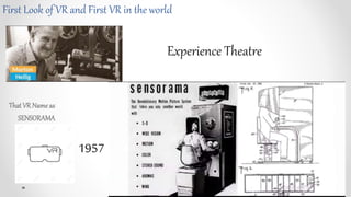 Vr First Model V r 2.o | PPTX