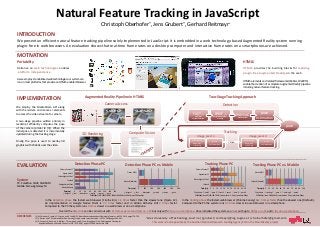 Natural Feature Tracking in JavaScript
                                                                                                                    Christoph                      Oberhofer+,                                                                                             Jens     Grubert+,                  Gerhard Reitmayr                                                  +


INTRODUCTION
We present an efficient natural feature tracking pipeline solely implemented in JavaScript. It is embedded in a web technology-based Augmented Reality system running
plugin-free in web browsers. An evaluation shows that real-time frame rates on a desktop computer and interactive frame rates on a smartphones are achieved.

MOTIVATION
Portability                                                                                                                                                                                                                                                                                                                                                                              HTML5
Reliance on web technologies enables                                                                                                                                                                                                                                                                                                                                                     HTML5 provides the building blocks for realizing
platform independence.                                                                                                                                                                                                                                                                                                                                                                   plugin-free Augmented Reality on the web.
As we employ standardized web technologies our system can
                                                                                                                                                                                                                                                                                                                                                                                         HTML5 elements and related frameworks (WebGL, WebRTC)
run on most platforms that provide an HTML5 enabled browser.
                                                                                                                                                                                                                                                                                                                                                                                         enable the creation of a complete Augmented Reality pipeline
                                                                                                                                                                                                                                                                                                                                                                                         including natural feature tracking.



IMPLEMENTATION                                                                       Augmented Reality Pipeline in HTML5                                                                                                                                                                                                        Two-Stage Tracking Approach
                                                                                                                       Camera Access                                                                                                                                                                                                                    Detection
We employ the MediaStram API along
with the <video> and <canvas > elements                                                                                  <video>                                                <canvas>                                                                                                                                                                                                                       pose
                                                                                                   getUserMedia




to access the video stream of a camera.                                                                                                                                                                                                                                                             FAST [2]                                BRIEF [1]                          RANSAC
                                                                                                                                                                                                                                                                                                       multi-level
                                                                                                                                                                                                                                                                                                   keypoint detection
                                                                                                                                                                                                                                                                                                                                        keypoint description +
                                                                                                                                                                                                                                                                                                                                              matching
                                                                                                                                                                                                                                                                                                                                                                               outlier removal              estimation
A two-stage pipeline written entirely in
JavaScript efficiently computes the pose
of the camera (similar to [3]). When the                                                                                                                                                                                                                                                                                                                                                                                                                      pose
initial pose is detected it is incrementally
                                                                                  3D Rendering                                                            Computer Vision                                                                                                                                                                               Tracking
updated during the tracking stage.
                                                                                                                                                                                                                                                                                                          Image Level n                                                                            Image Level 0
                                                                                                                                                                                                                                                                                                                                                                  …
                                                                                                                                                            function initializationPhase(){
                                                                                                                                                               grabber.grab();


                                                                                                                                                                                                                                                                                                   NCC-based                                                                             NCC-based
                                                                                                                                                               imageDataContainer.updateData();



Finally, the pose is used to overlay 3D
                                                                                                                                                               fastDetector.detect(imageDataContainer, fastThreshold, fastPoints);


                                                                                                                                                                                                                                                                                                                                      pose                                                                              pose
                                                                                                                                                               fastDetector.nonmax_suppression(fastPoints, keyPoints);
                                                                                                                                                               brief.getDescriptorsForLevel(imageDataContainer, keyPoints);


                                                                                                                                                                                                                                                                                                    keypoint                                                                              keypoint
                                                                                                                                                               var correspondences = brief.match(template_keypointSet, keyPoints);
                                                                                                                                                               CVUtils.undistortPoints(correspondences.right, K, distCoeffs);



graphics with WebGL over the video.                                                                                                                                                                                                                                                                                               refinement                                                                        refinement
                                                                                                                                                               var ransac = new RANSAC(correspondences, config.detection.ransac);
                                                                                                                                                               inlierSet = ransac.execute();


                                                                                                                                                                                                                                                                                                    tracking                                                                              tracking
                                                                                                                                                               if(inlierSet == null || inlierSet.length < config.detection.ransac.minNumOfInlier){
                                                                                                                                                                      poseUpdated(TrackResult.FAILURE);
                                                                                                                                                                      return;
                                                                                                                                                                }
                                                                                                                                                               var H = CHOLESKY.computeHomography(inlierSet);
                                                                                                                                                               inlierSet = new Array();
                                                                                                                                                               ransac.computeInlierSet(inlierSet, H.toMat());
                                                                                                                                                               H = CHOLESKY.computeHomography(inlierSet);
                                                                                                                                                               computePose(H, inlierSet);
                                                                                                                                                              // Switch to tracking phase
                                                                                                                                                              poseUpdated(TrackResult.GOOD);
                                                                                                                                                              currentPhase = Phase.TRACKING;
                                                                                                                                                              document.getElementById("numFeatures").innerHTML = inlierSet.length;
                                                                                                                                                            }




EVALUATION                                                              Detection Phase PC                                                          Detection Phase PC vs. Mobile
                                                                                                                                                                                                                                                                                                        Chrome Canary 17
                                                                                                                                                                                                                                                                                                                        Tracking Phase PC                                                              Tracking Phase PC vs. Mobile
                                                 Chrome Canary 17
                                                                                                                                                       Firefox 8 (PC)                                                                                                                                                                                                                                    Firefox 8 (PC)
                                                     Opera Next 12                                                                                                                                                                                                                                           Opera Next 12
                                              Firefox Nightly 11.0a1
System                                                     Firefox 8
                                                                                                                                                 Firefox 8 (Android)
                                                                                                                                                                                                                                                                                                    Firefox Nightly 11.0a1
                                                                                                                                                                                                                                                                                                                                                                                                    Firefox 8 (Android)
PC: Core2Duo 3GHZ, 4GB RAM                     Google Native Client                                                                                                                                                                                                                                                 Firefox 8
Mobile: Samsung Galaxy SII                          Adobe Alchemy
                                                                                                                                                        Time [ms]                            0                         100                           200     300   400      500      600                        Time [ms]         0     5    10    15   20   25      30   35   40   45   50                  Time [ms] 0        10    20    30     40    50     60     70    80      90 100
                                                      Time [ms]         0     20     40    60    80               100 120 140    160                                                                                                                                                                   keyframe         track 2       pose 2      track 1    pose 1       track 0   pose 0                  keyframe        tracking 1       pose 1       tracking 0        pose 0
                                                                                                                                                     integral                      fast                            descriptor                              match   ransac     pose
                                                        integral       fast     descriptor    match                ransac pose
                                                                                            320x240px | FAST: 250 KP | BRIEF: 128 bit | RANSAC: min 30 inlier | max 300 iterations                                                                                                                     320x240px | levels: 3 (120, 100, 70 KPs) | search radius: 2, 2, 4 px | patch size: 8x8 px            320x240px | levels: 2 (60, 40 KPs) | search radius: 2, 3 px | patch size: 8x8 px


                             In the detection phase the fastest web browser (Firefox 8) is 1.6 times faster than the slowest one (Opera 12).                                                                                                                                               In the tracking phase the fastest web browser (Chrome Canary) is 2.5 times faster than the slowest one (Firefox 8).
                             An implementation in Google Native Client is 3.7 times faster and in Adobe Alchemy still 2 times faster.                                                                                                                                                      Compared to the PC the system runs 5.5 times slower in a web browser on a smartphone.
                             Compared to the PC the system runs 6 times slower in a web browser on a smartphone.
                                                Overall the detection can be carried out with 11 frames per second (fps) on a PC but only with 2 fps on a smartphone. Once initialized the system can track with up to 50 fps on a PC and 9 fps on a smartphone.
REFERENCES       [1] M. Calonder, V. Lepetit, C. Strecha, and P. Fua. BRIEF: Binary Robust Independent Elementary Features. In ECCV 2010, pages 778-792.                                                                         +Graz
                 [2] E. Rosten and T. Drummond. Machine learning for high-speed corner detection. In ECCV 2006, pages 430-443.                                                                                                                             University of Technology, Austria |[ grubert| reitmayr]@icg.tugraz.at |ch.oberhofer@gmail.com
                 [3] D. Wagner, G. Reitmayr, A. Mulloni, T. Drummond, and D. Schmalstieg. Real-Time Detection and Tracking for
                      Augmented Reality on Mobile Phones. In IEEE TVCG, 99(1), pages 355-368, November 2010.
                                                                                                                                                                                                                                                       This work is made possible by the Austrian National Research Funding Agency FFG in the SmartReality project.
 
