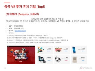 10
(2) 다펑VR (Deepoon, 大朋VR)
모바일·PC 완전몰입형 VR 헤드셋 개발 및
3D보보(3D播播, 3D 콘텐츠 어플리케이션), 다펑주쇼(大朋助手, VR 콘텐츠 플랫폼) 등 콘텐츠 생태계 구축
• 설립자 : 첸차오양(陈朝阳)
• 설립일 : 2015년 4월 14일
• 웹사이트 : www.deepoon.com
• 투자이력 :
① 2015.05 / 수천만위안(수십억원) 엔젤 / 투자사 - 상하이홍리(上海鸿立)
② 2015.10 / 수천만위안(수십억원) A 라운드 / 투자사 - 슈앙안쯔찬(Double-safeguard, 双安资产)
③ 2015.12 / 2.2억위안(약 374억원) B 라운드 / 투자사 - 쉰레이(迅雷), 카이잉왕루어(Kingnet, 恺英网络) 등
④ 2016.08 / 2,485만 위안(약 42억원) 전략적 투자 / 투자사 - 카이잉왕루어(Kingnet, 恺英网络)
중국 VR 투자 유치 기업_Top5
 