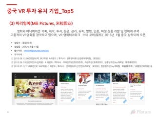 11
(3) 미리잉예(Mili Pictures, 米粒影业)
영화와 애니메이션 기획, 제작, 투자, 운영, 관리, 유치, 발행, 인증, 파생 상품 개발 및 판매에 주력
고품격의 VR영화를 창작하고 있으며, VR 영화테마파크 ‘스타 코어(星核)’ 2016년 1월 중국 상하이에 오픈
• 설립자 : 장칭(张青)
• 설립일 : 2012년 5월 14일
• 웹사이트 : www.milipictures.com/zh/
• 투자이력 :
① 2015.06 / 3,000만달러(약 343억원) A라운드 / 투자사 - 션추앙터우(선전벤처캐피탈, 深创投)
② 2015.06 / 수천만위안(수십억원) A 라운드 / 투자사 - 꾸어신쯔번(国信资本), 저상쯔번(浙商资本), 창춘텅쯔번(Ivy캐피탈, 常春藤资本)
③ 2016.05 / 2.15억위안(약 366억원) C 라운드 / 투자사 - 션추앙터우(선전벤처캐피탈, 深创投), 창춘텅쯔번(Ivy캐피탈, 常春藤资本), 58통청(58同城) 등
Mili VR Film
중국 VR 투자 유치 기업_Top5
 