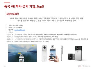 13
(5) Insta360
360도 파노라마 지능형 카메라 솔루션 서비스를 통해 고객에게 가상의 시각적 파노라마 경험 제공
아이폰에 꽂아서 사용할 수 있는 360도 파노라마 카메라 및 4k 카메라 등 발표
• 설립자 : 리우징캉(刘靖康)
• 설립일 : 2015년 7월 9일
• 웹사이트 : www.insta360.com
• 투자이력 :
① 2014.06 / 100만달러(약 11억원) 엔젤 / 투자사 - 쉰레이(迅雷), 펑루이쯔번(FreesFund, 峰瑞资本), 치밍추앙터우(启明创投)
② 2015.03 / 800만달러(약 92억원) A 라운드 / 투자사 - 치밍추앙터우(启明创投), IDG캐피탈
③ 2016.04 / 1.6억위안 (약 272억원) B 라운드 / 투자사 - 치밍추앙터우(启明创投), IDG캐피탈, 쉰레이(迅雷), 펑루이쯔번(FreesFund, 峰瑞资本) 등
④ 2016.08 / 미공개 전략적 투자 / 투자사 - 쑤닝띠앤치(쑤닝전기, 苏宁电器)
중국 VR 투자 유치 기업_Top5
 