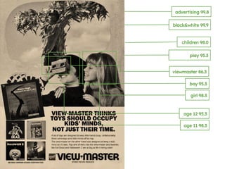 ./DATABLE
advertising 99.8
viewmaster 86.3
boy 95.3
girl 98.3
black&white 99.9
children 98.0
play 95.3
age 12 95.3
age 11 ...