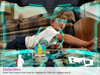 Réalité Mixte




 Réalité Mixte
 Scope Frantz Lasorne Laval Virtual 09 + Siggraph 09 + IVRC O9 + Siggraph Asia 09
 