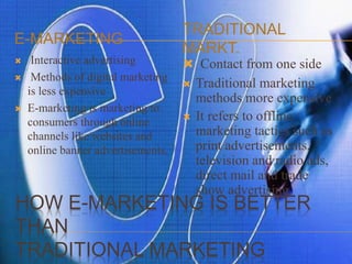HOW E-MARKETING IS BETTER
THAN
TRADITIONAL MARKETING
E-MARKETING
TRADITIONAL
MARKT.
 Interactive advertising
 Methods of digital marketing
is less expensive
 E-marketing is marketing to
consumers through online
channels like websites and
online banner advertisements.
 Contact from one side
 Traditional marketing
methods more expensive
 It refers to offline
marketing tactics such as
print advertisements,
television and radio ads,
direct mail and trade
show advertising.
 