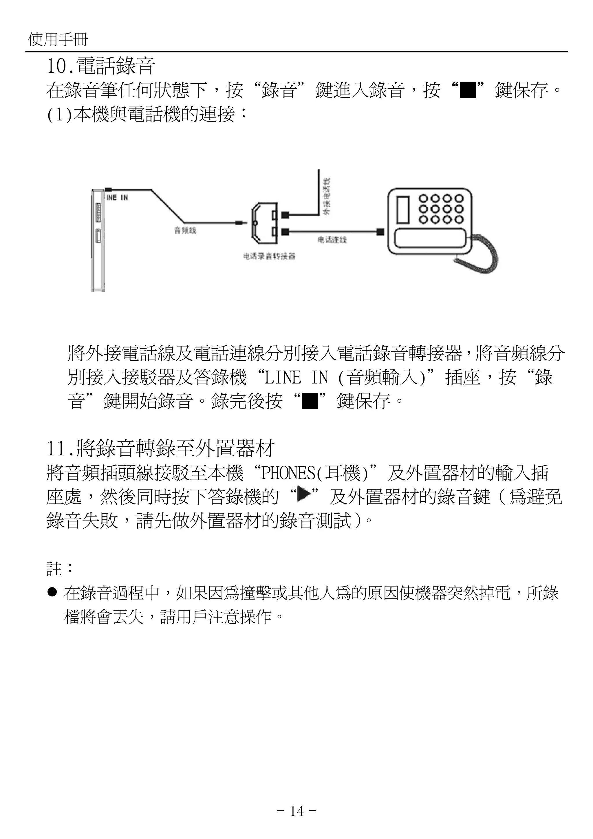 使用手冊
 10.電話錄音
 在錄音筆任何狀態下，按“錄音”鍵進入錄音，按“■”鍵保存。
                       “ ”
 (1)本機與電話機的連接：




  將外接電話線及電話連線分別接入電話錄音轉接器，將音頻線分
  別接入接駁器及答錄機“LINE IN (音頻輸入)”插座，按“錄
  音”鍵開始錄音。錄完後按“■”鍵保存。

 11.將錄音轉錄至外置器材
 將音頻插頭線接駁至本機“PHONES(耳機)”及外置器材的輸入插
 座處，然後同時按下答錄機的“ ”及外置器材的錄音鍵（為避免
 錄音失敗，請先做外置器材的錄音測試）   。

 註：
  在錄音過程中，如果因為撞擊或其他人為的原因使機器突然掉電，所錄
  檔將會丟失，請用戶注意操作。




                 - 14 -
 